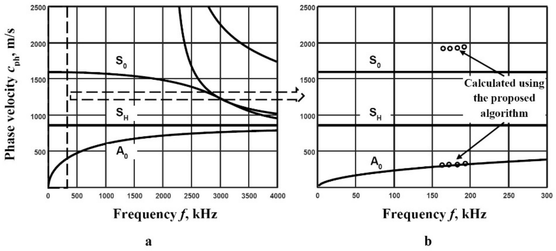 Materials 14 06990 g007