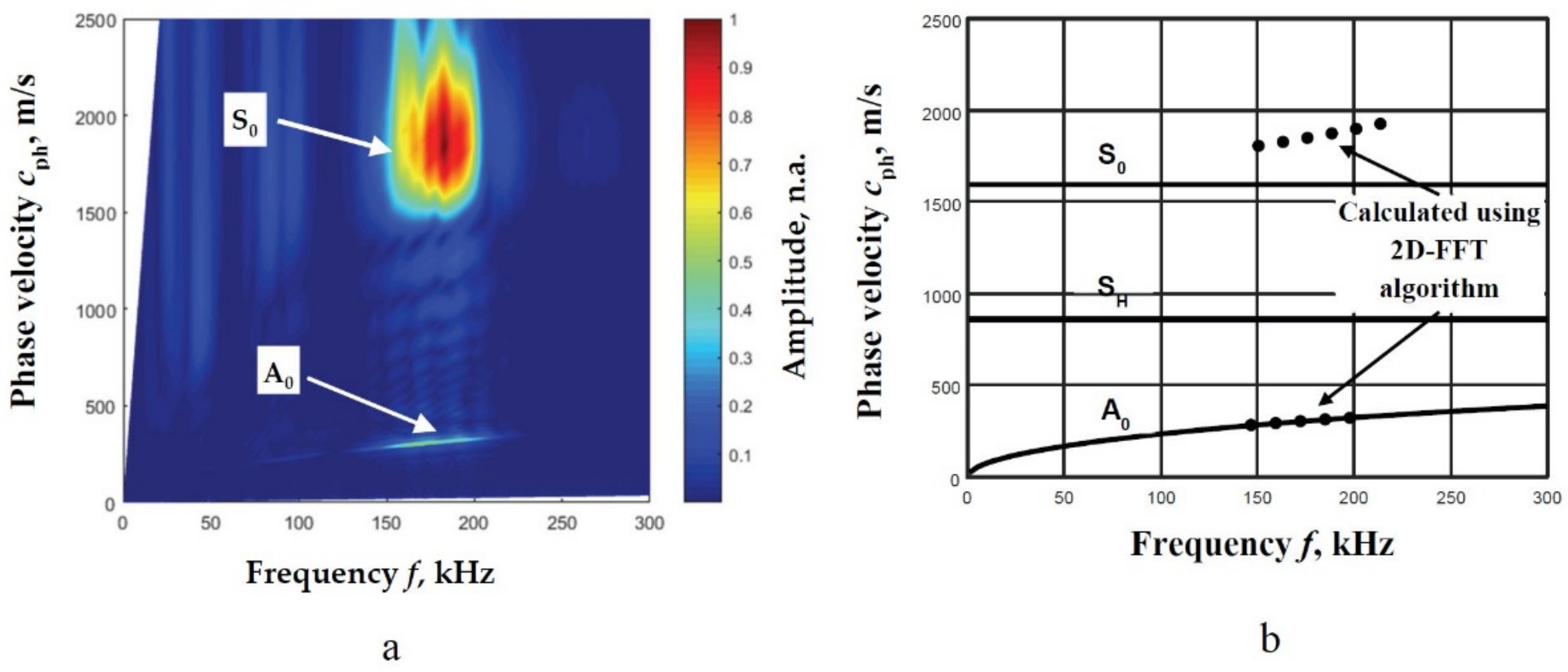 Materials 14 06990 g008