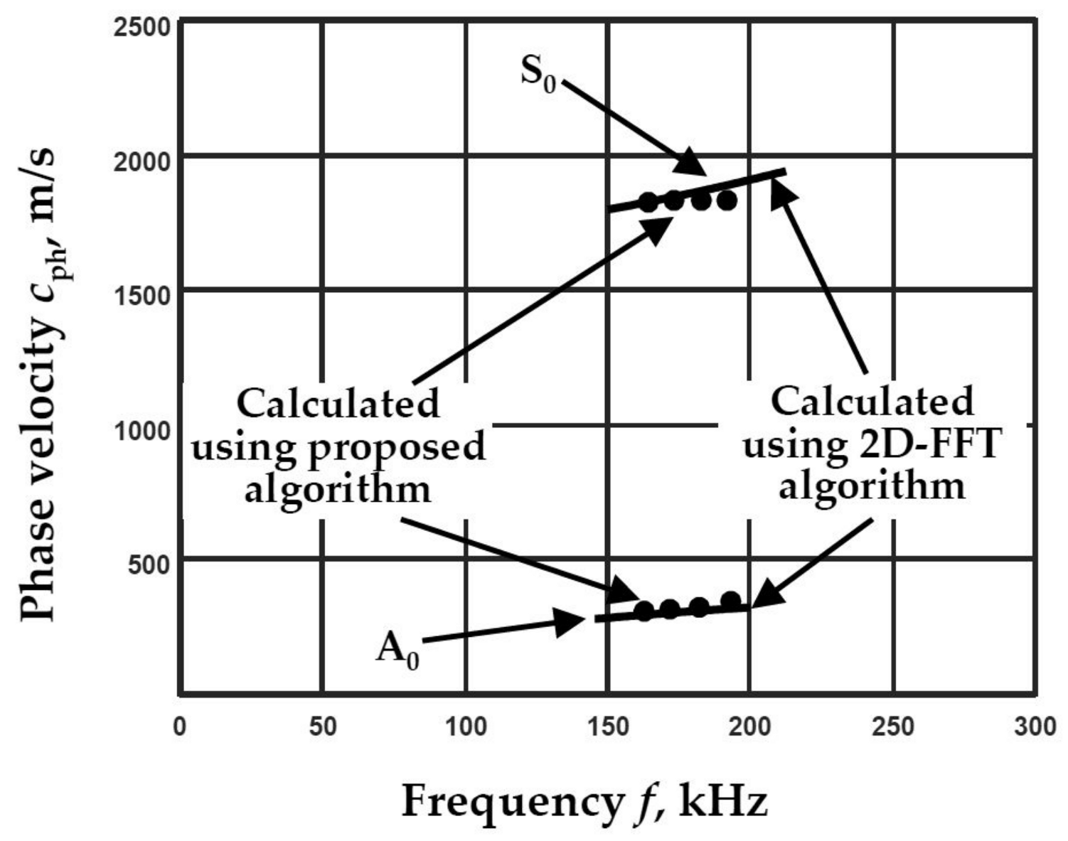 Materials 14 06990 g010