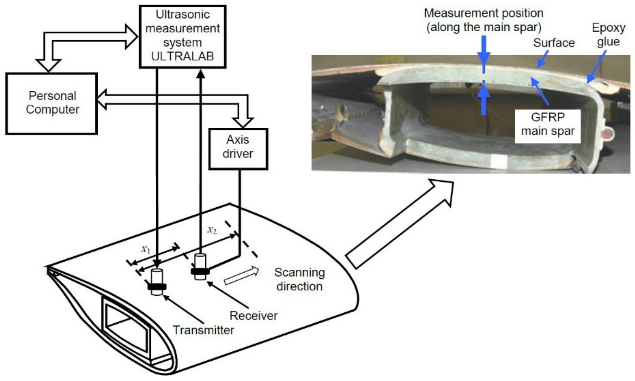 Materials 14 06990 g011