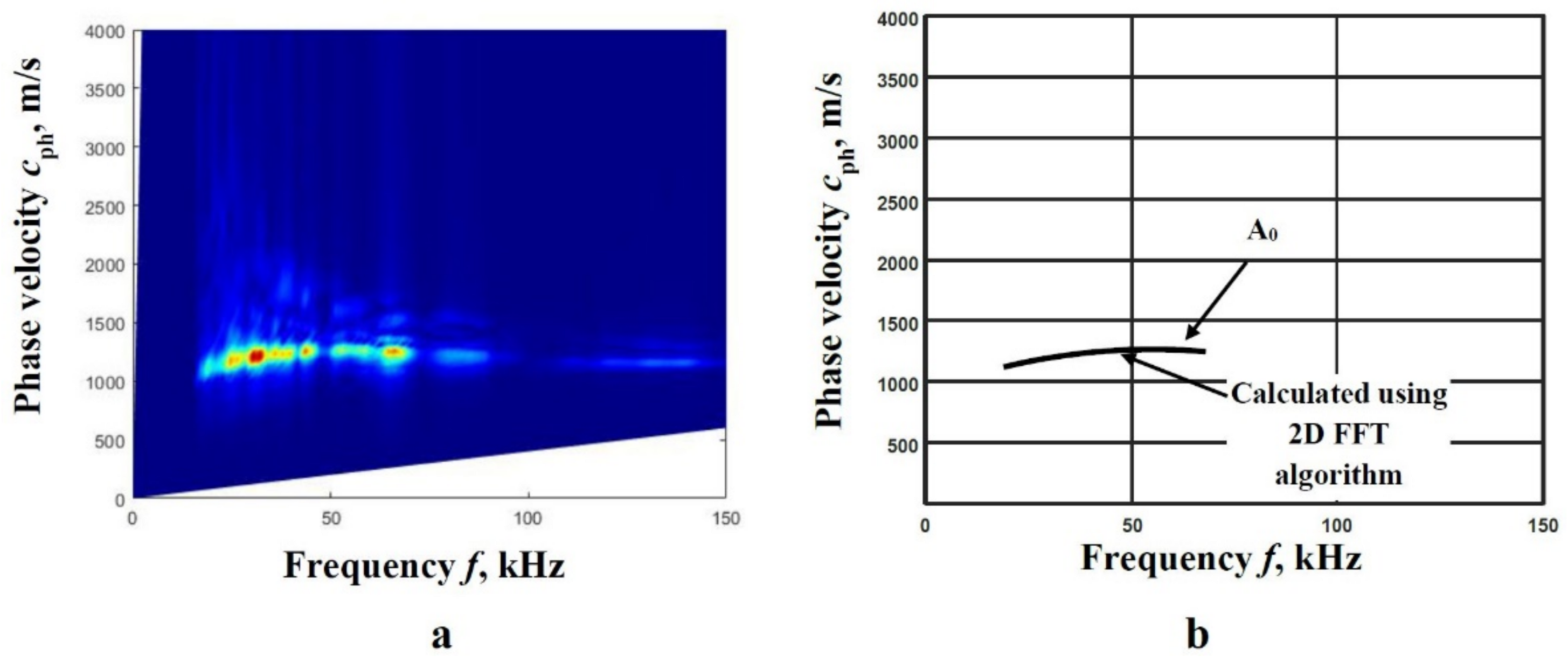 Materials 14 06990 g013