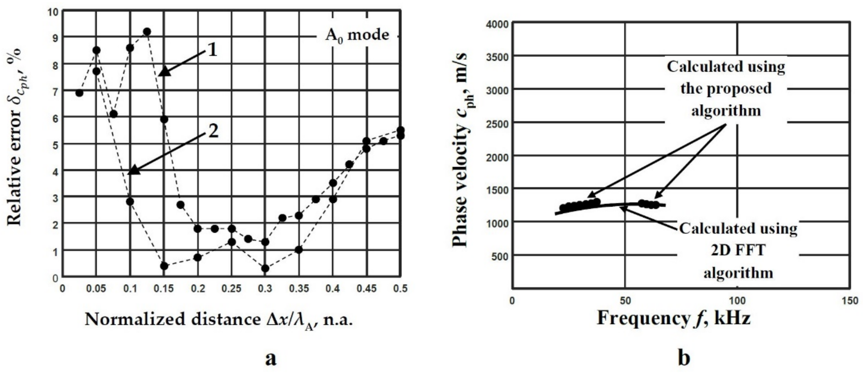 Materials 14 06990 g014