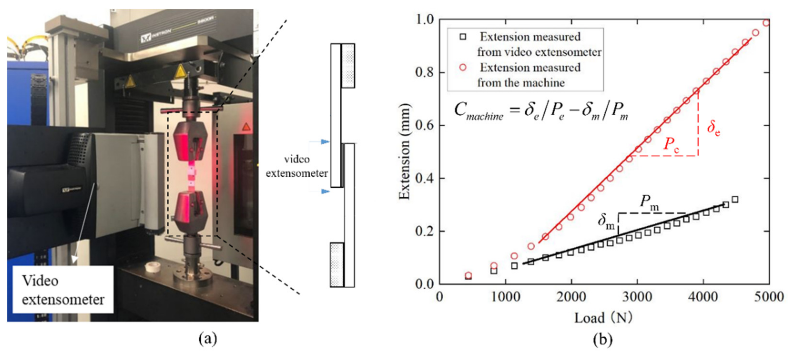 Materials 14 06991 g003
