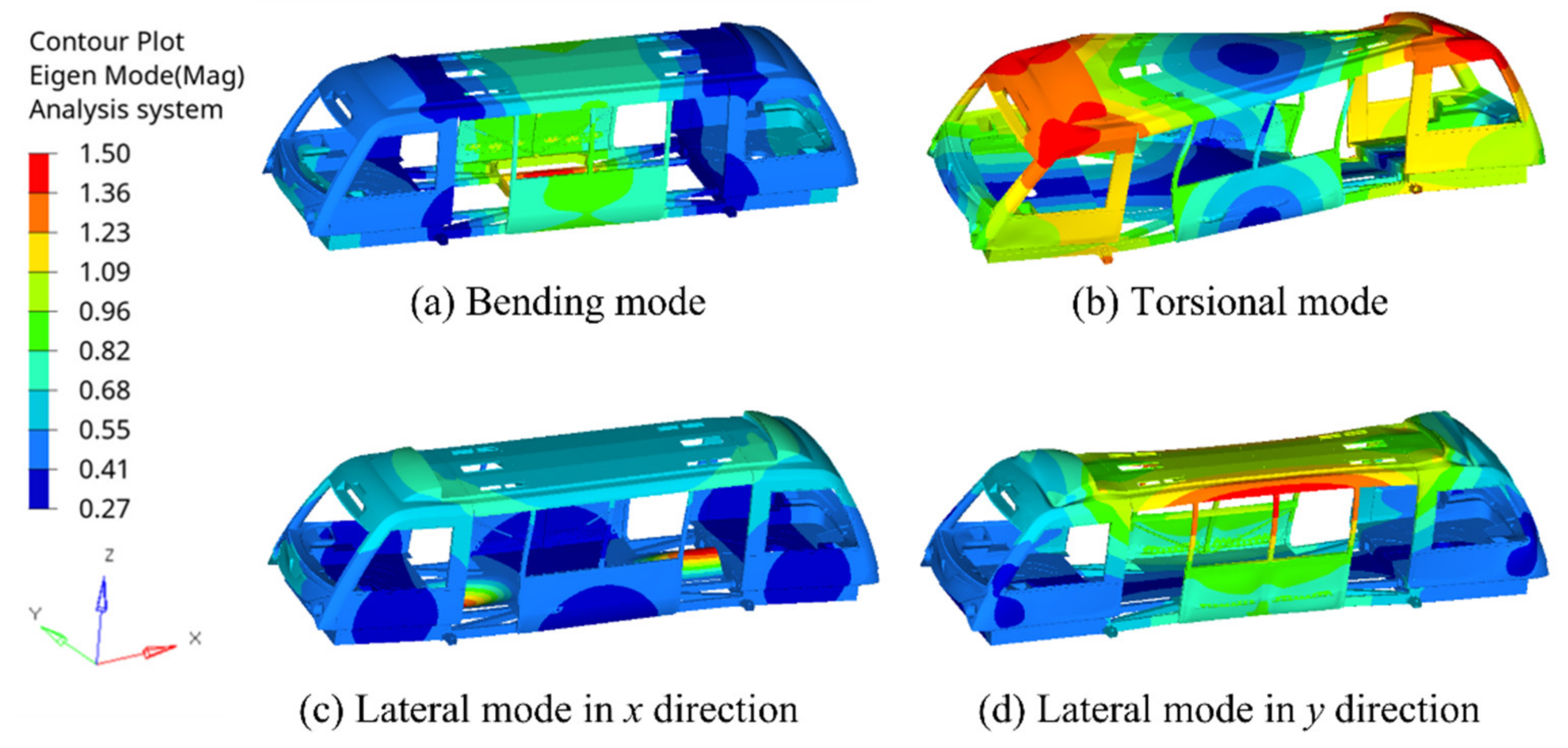 Materials 14 06991 g010