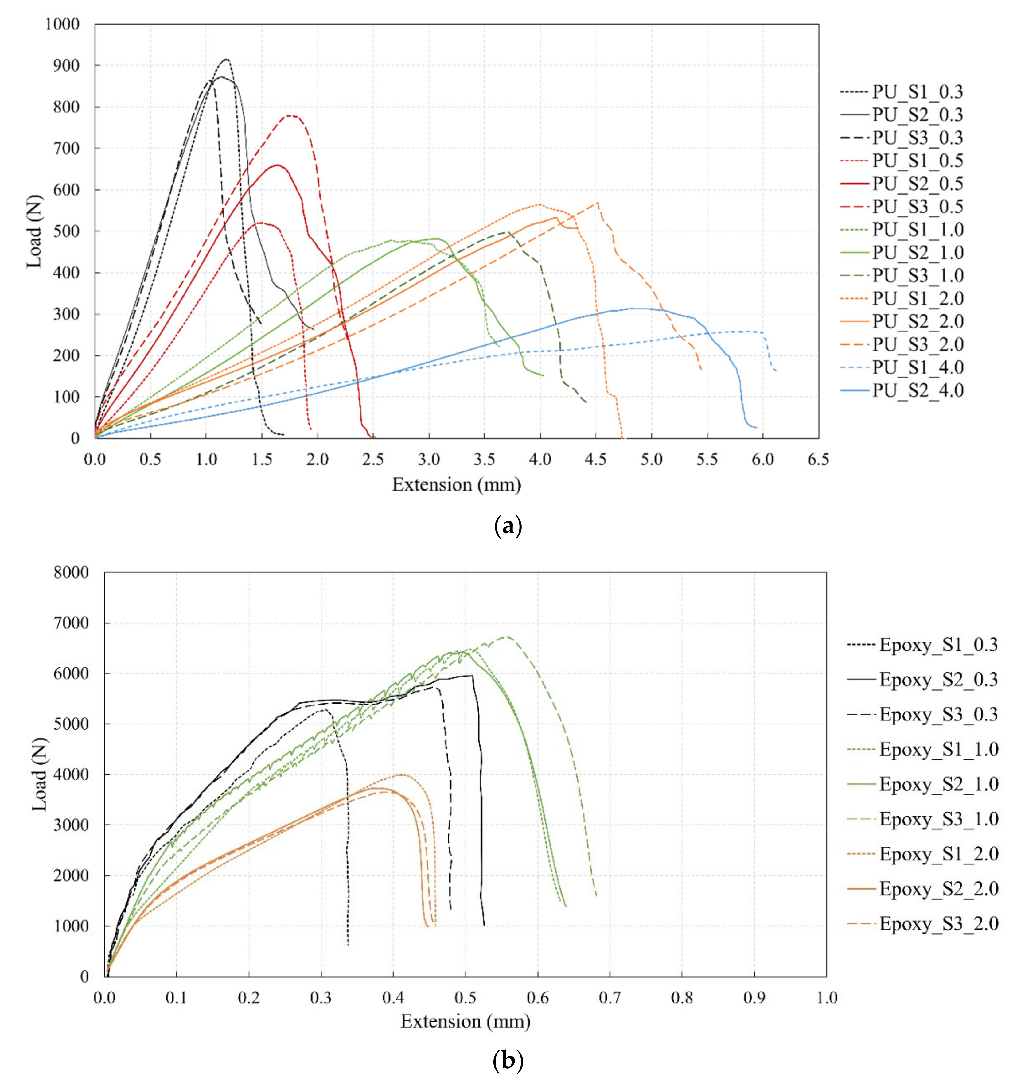 Materials 14 06991 g0a1