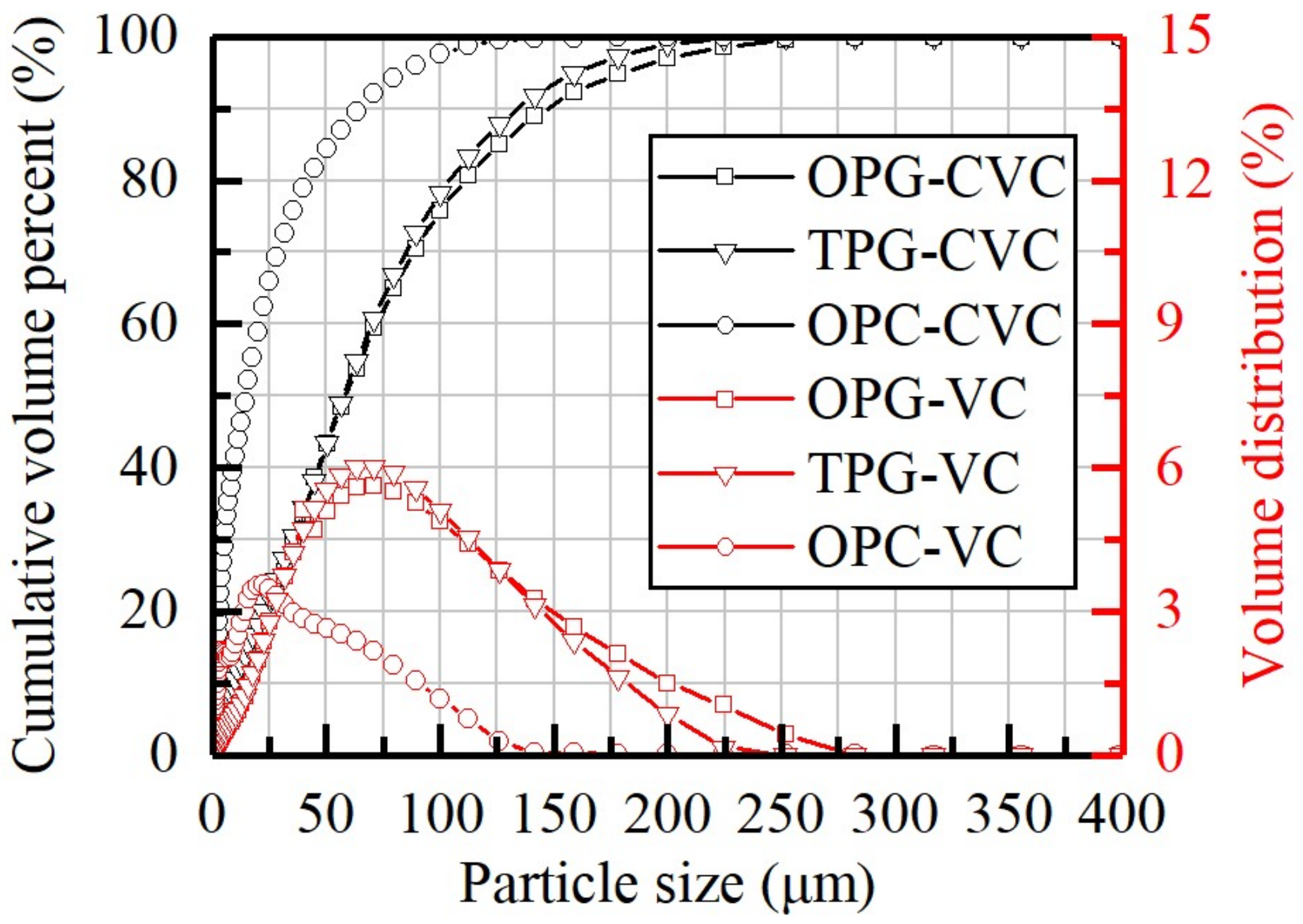 Materials 14 06993 g002