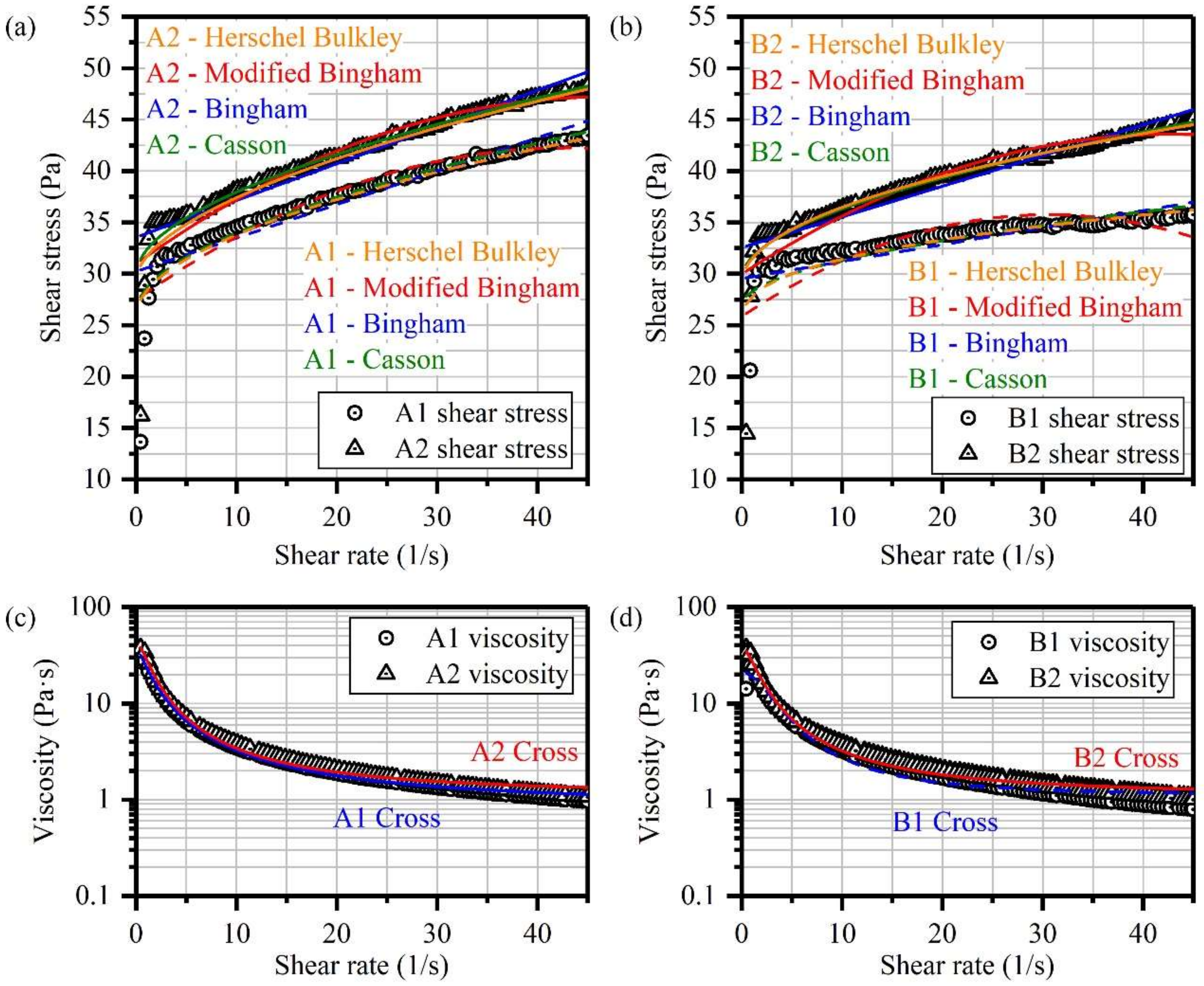 Materials 14 06993 g004
