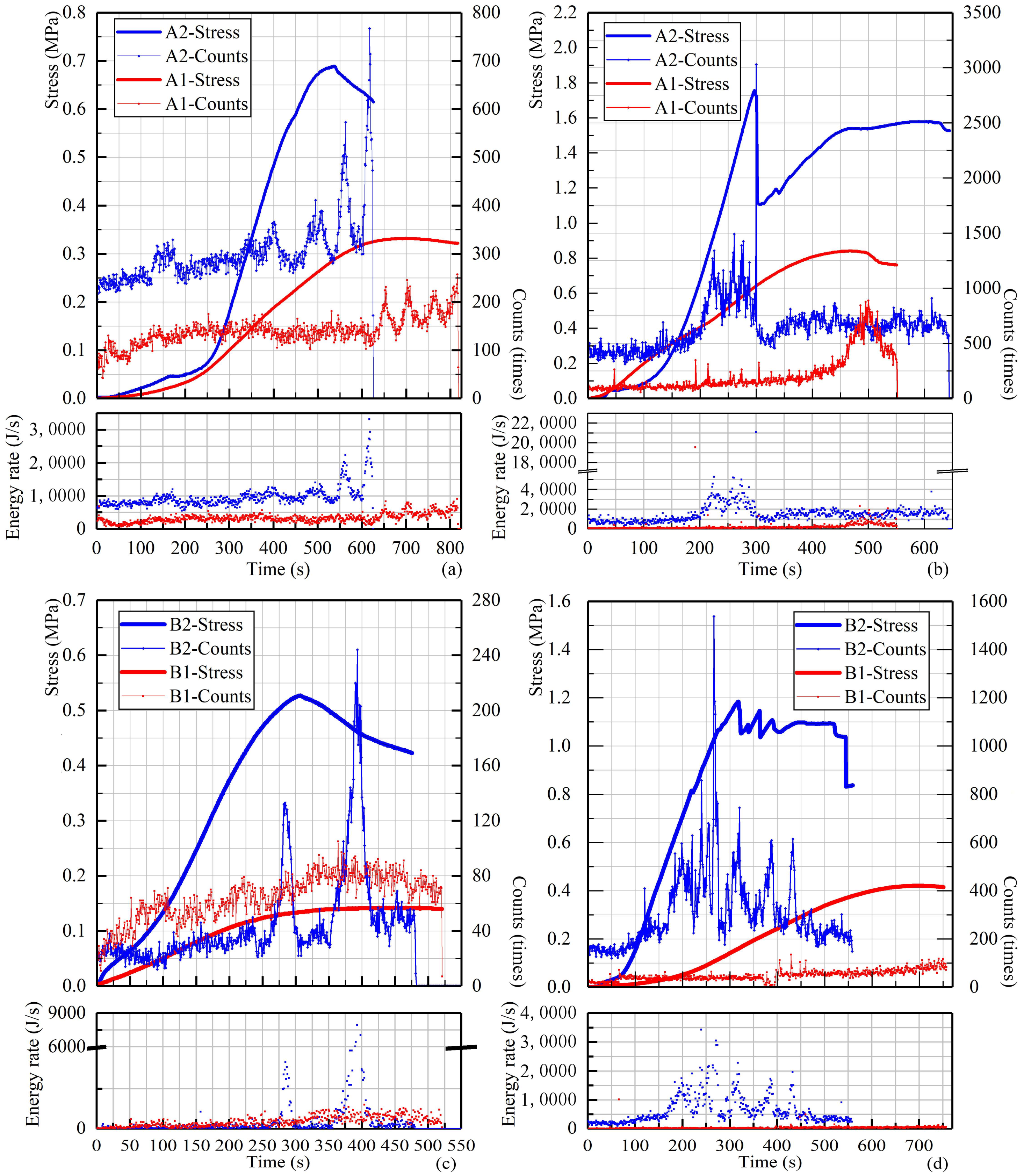 Materials 14 06993 g005