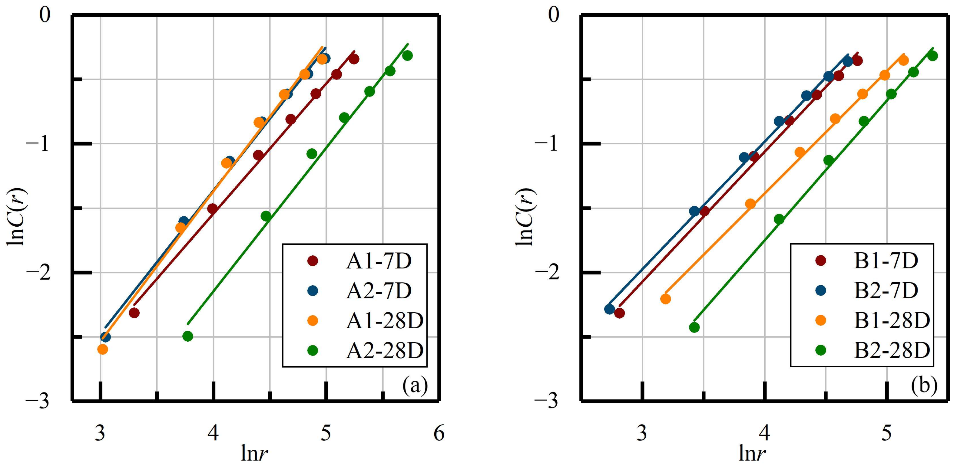 Materials 14 06993 g006