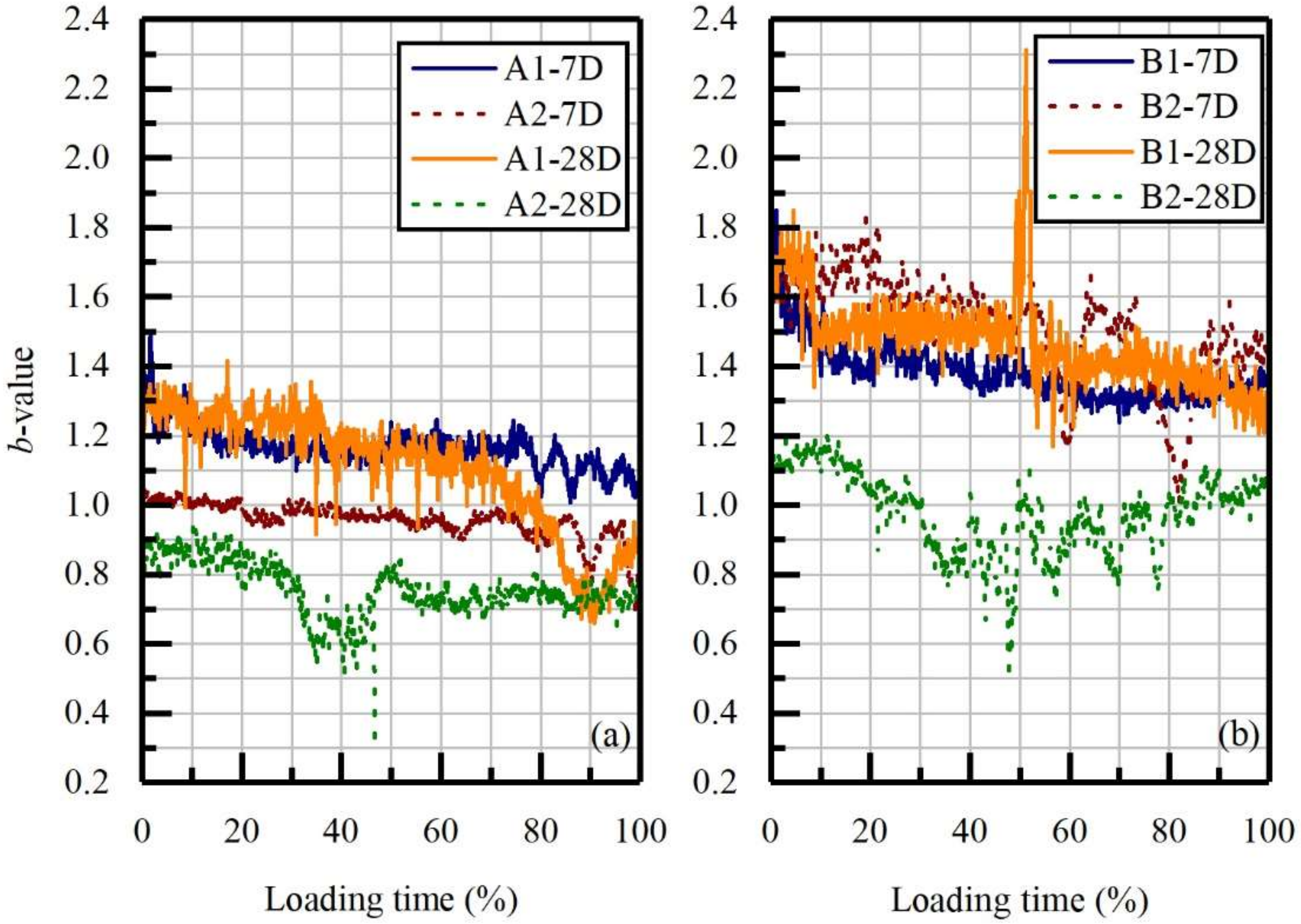 Materials 14 06993 g009