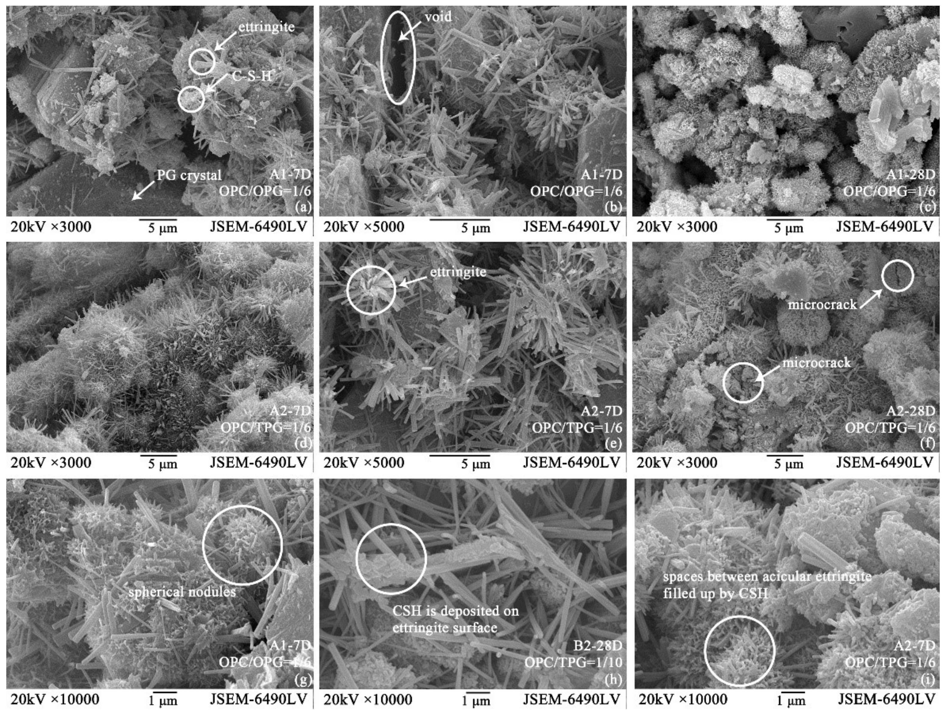 Materials 14 06993 g011