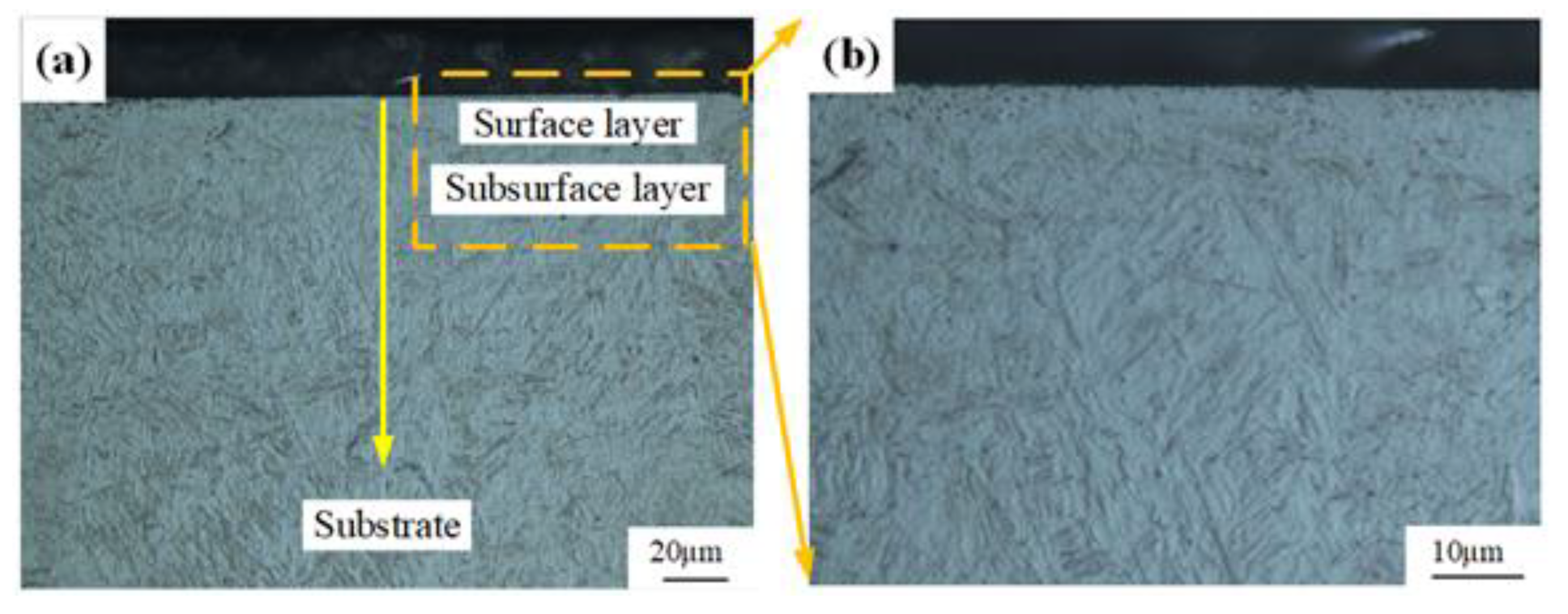 Materials 14 06995 g008 550