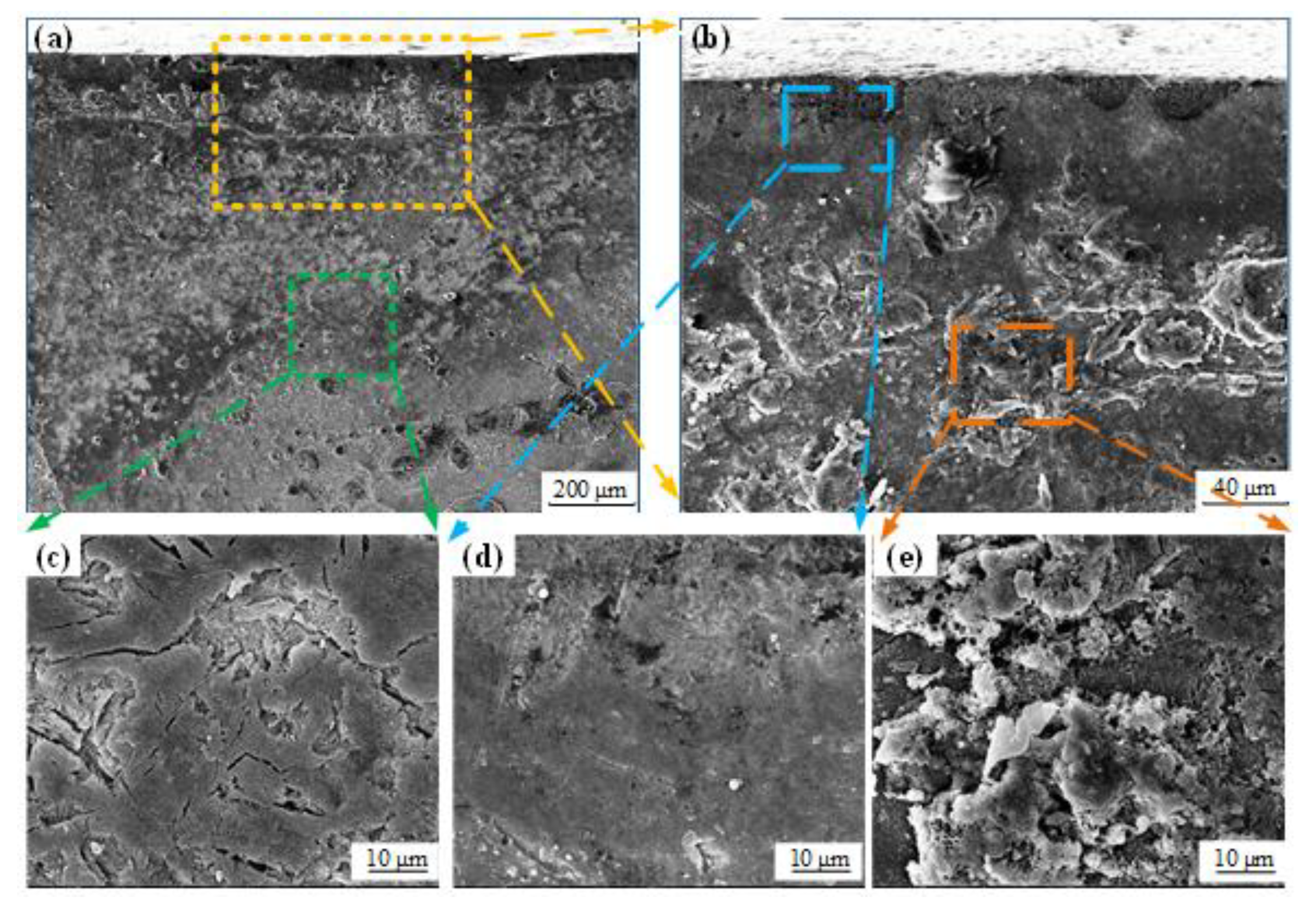 Materials 14 06995 g011 550