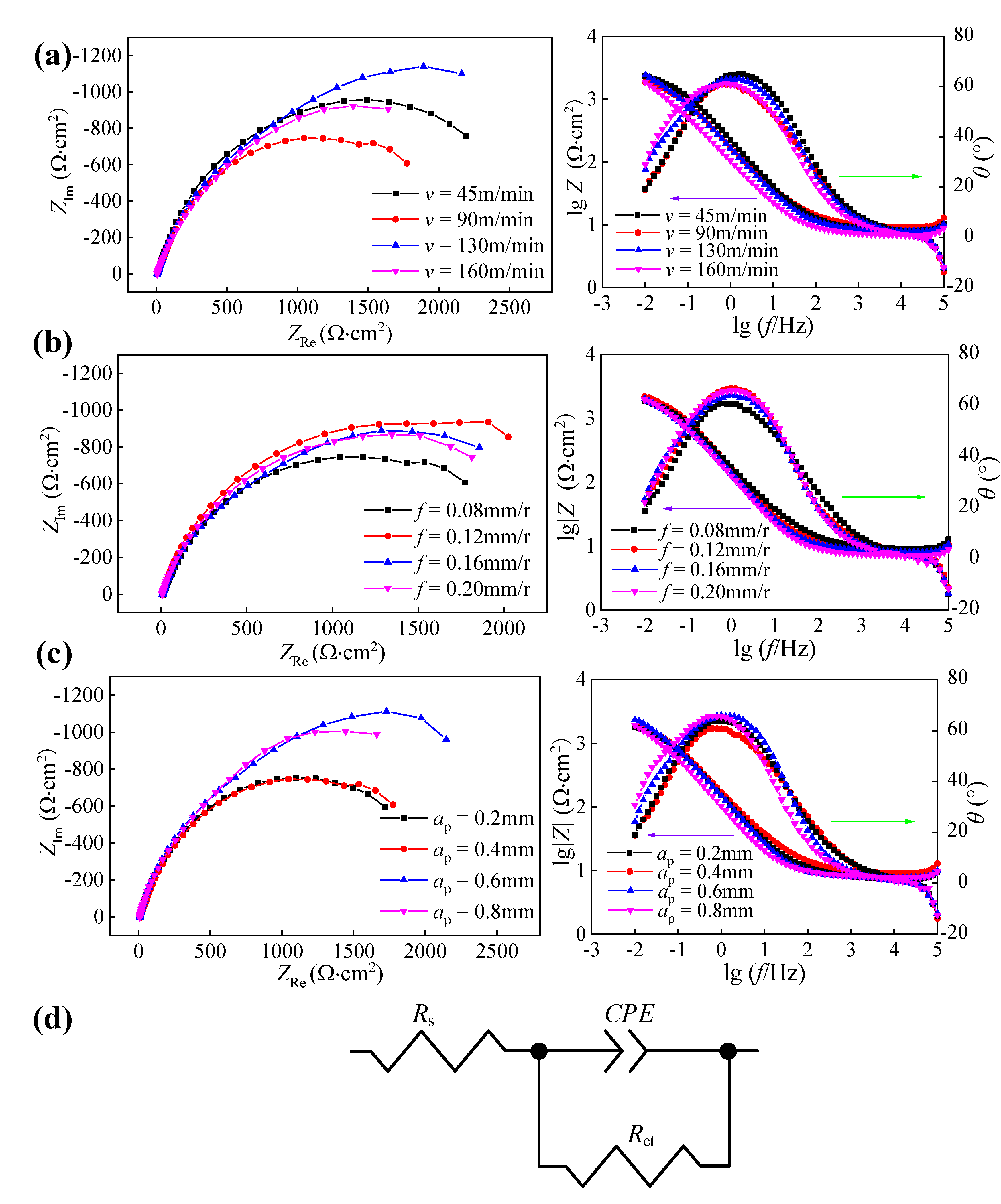 Materials 14 06995 g012 550