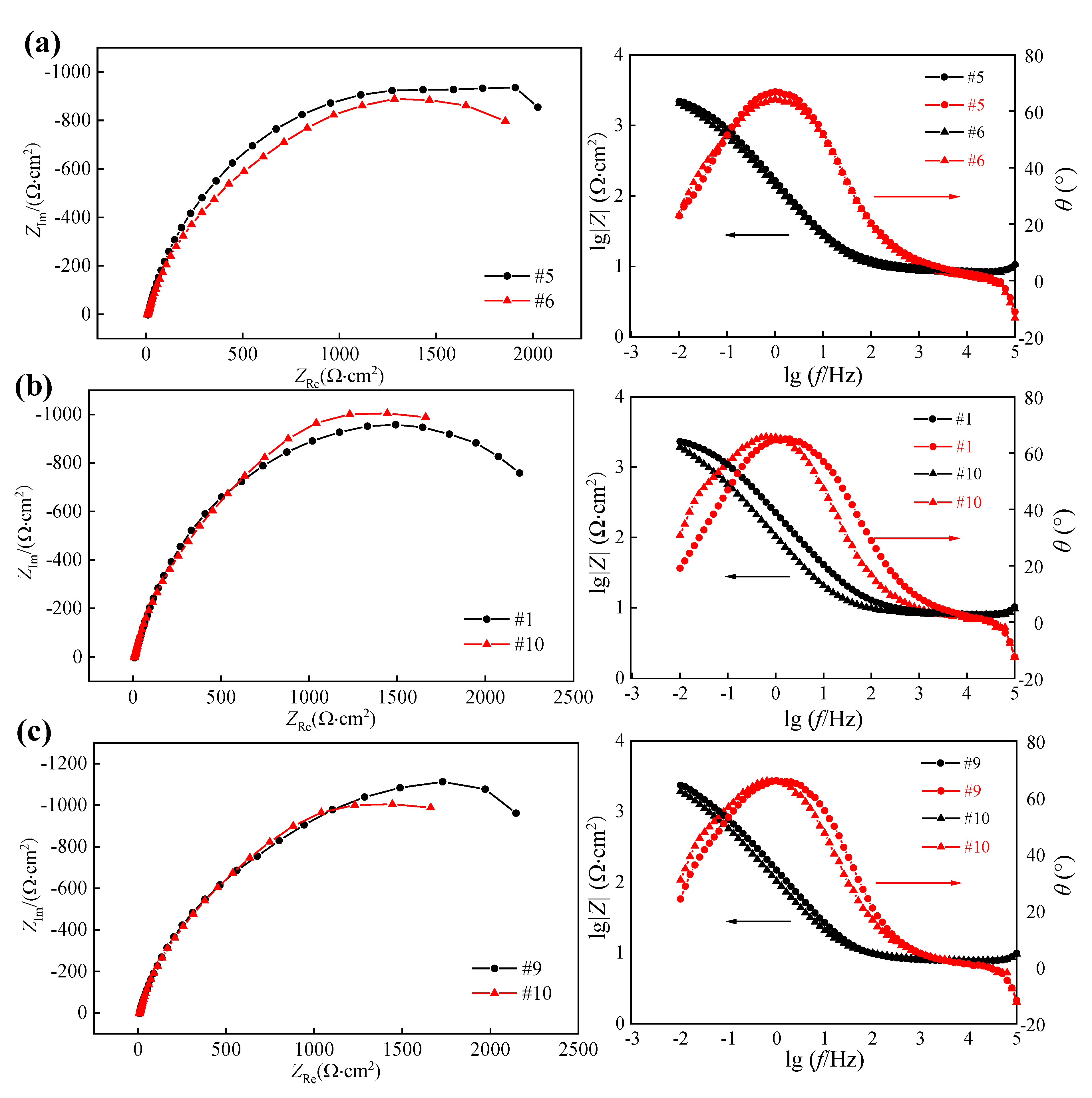 Materials 14 06995 g015 550