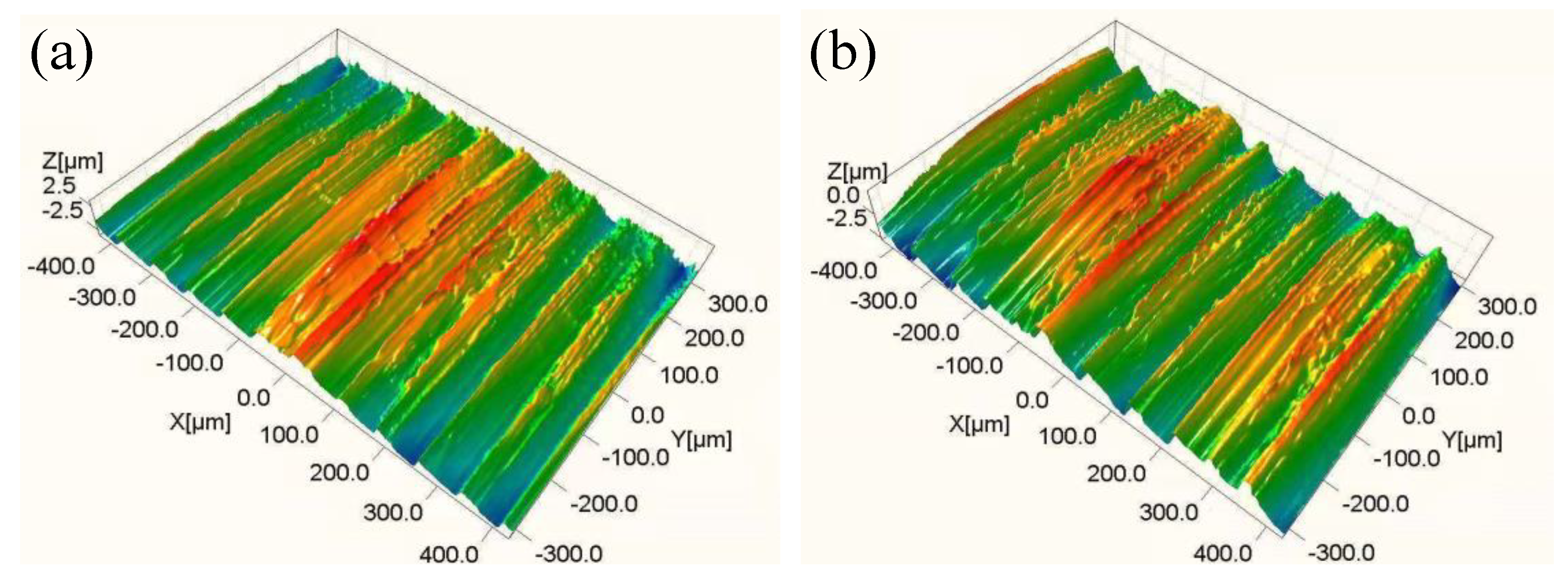 Materials 14 06995 g017 550