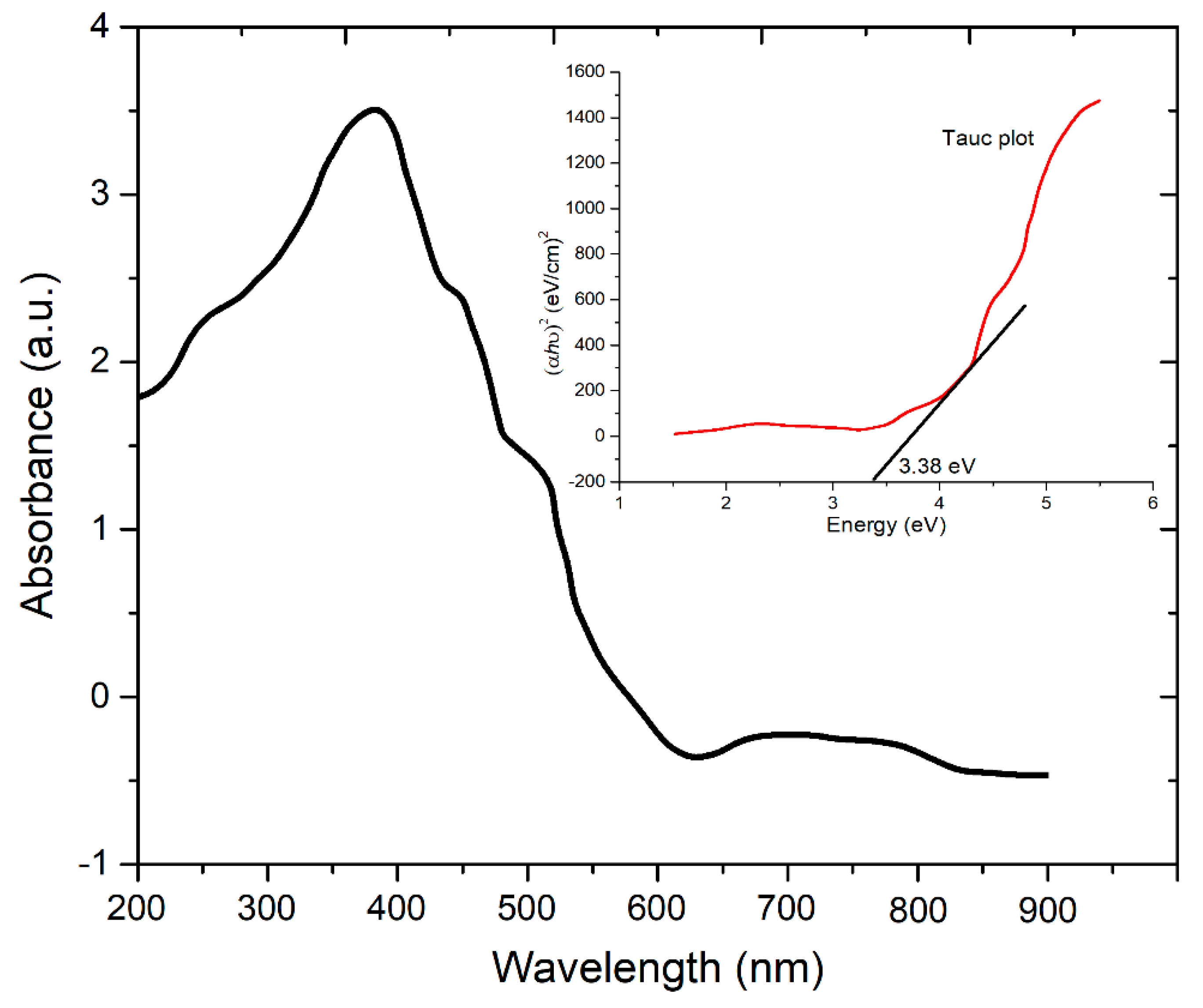 Materials 14 06998 g009 Materials 14 06998 g009