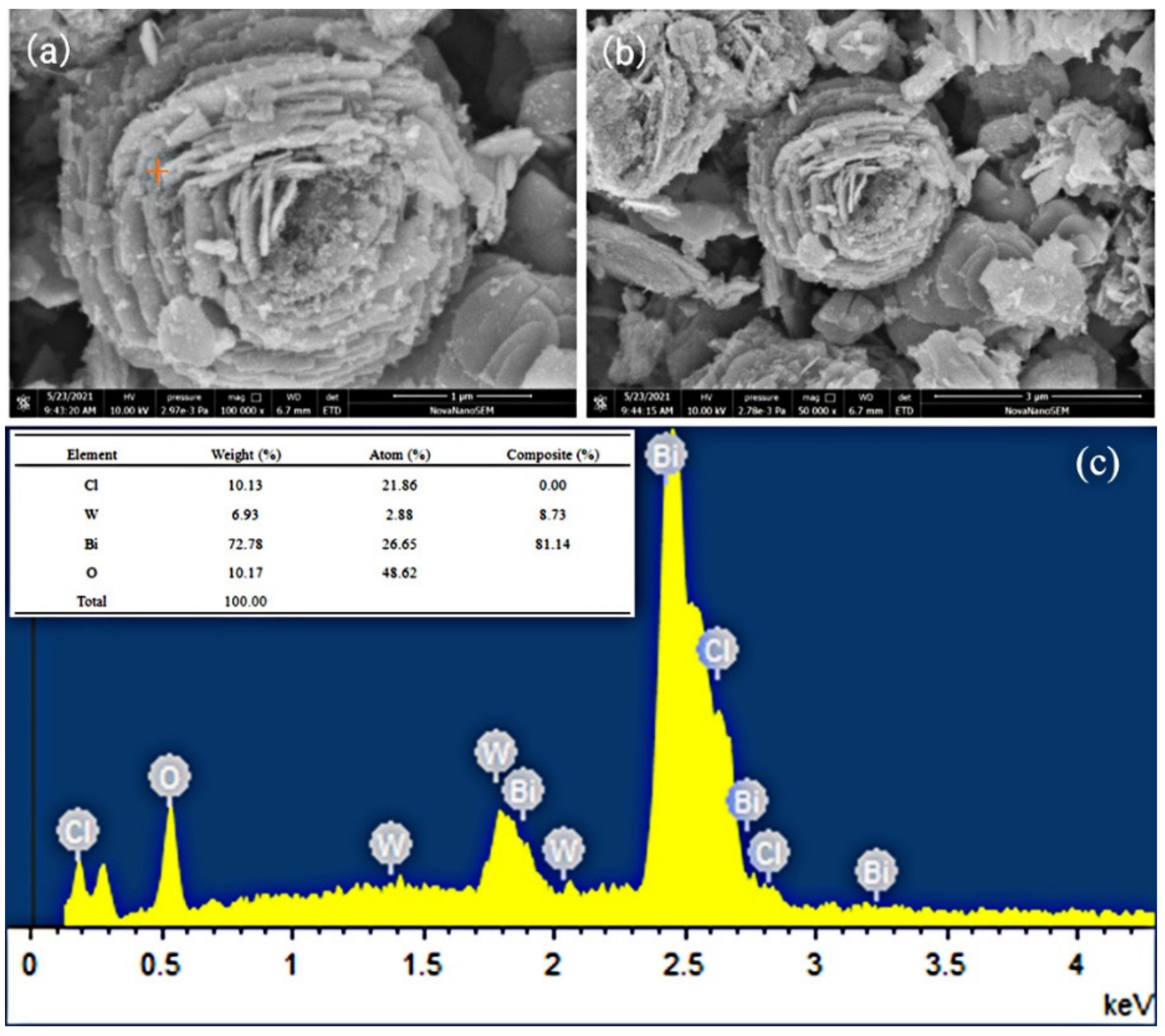 Materials 14 07002 g003 550