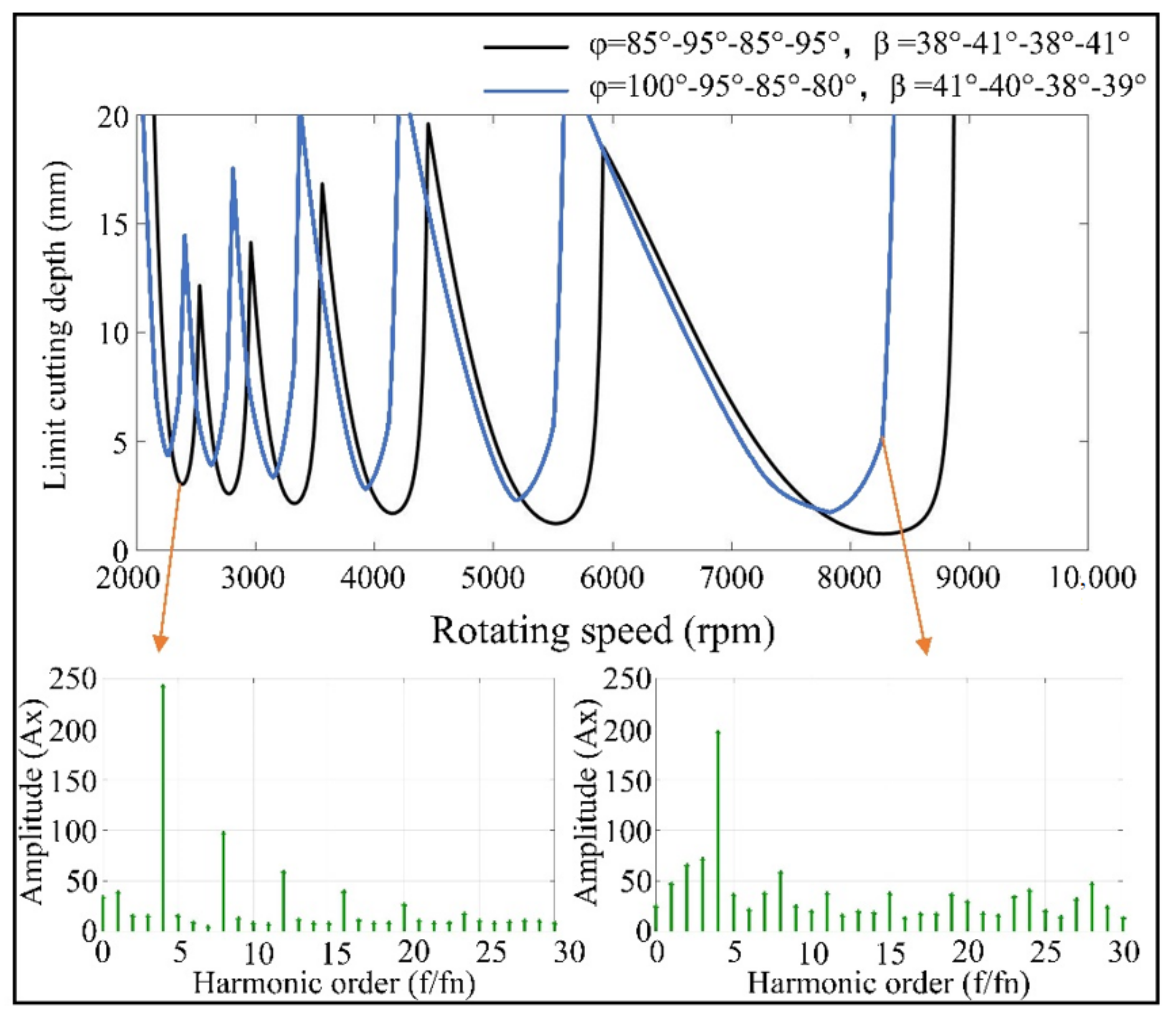 Materials 14 07003 g002