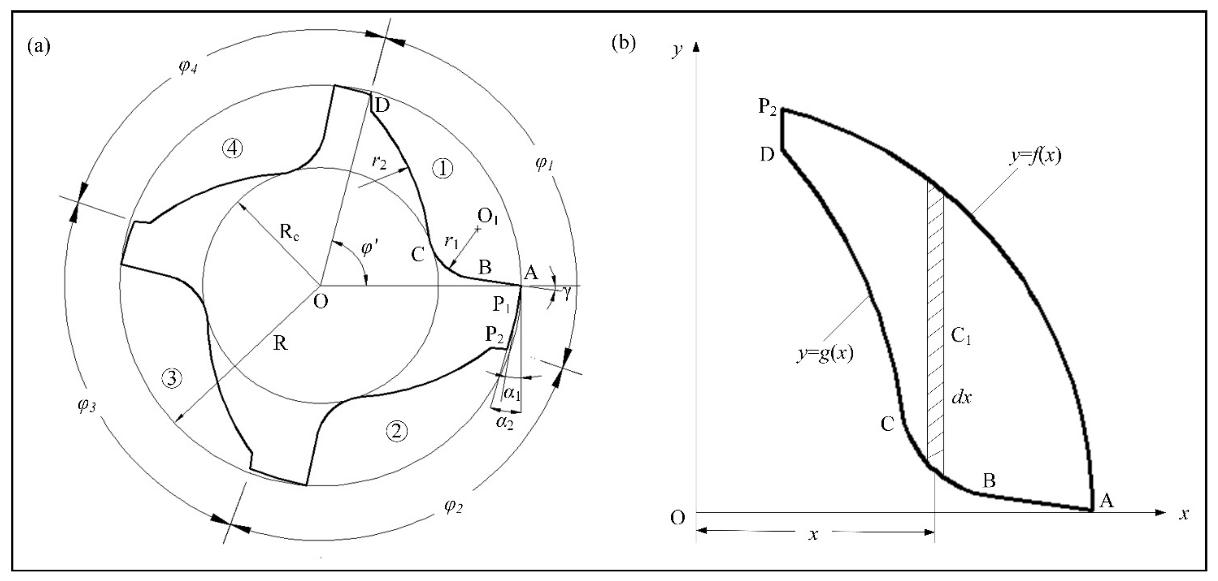 Materials 14 07003 g003