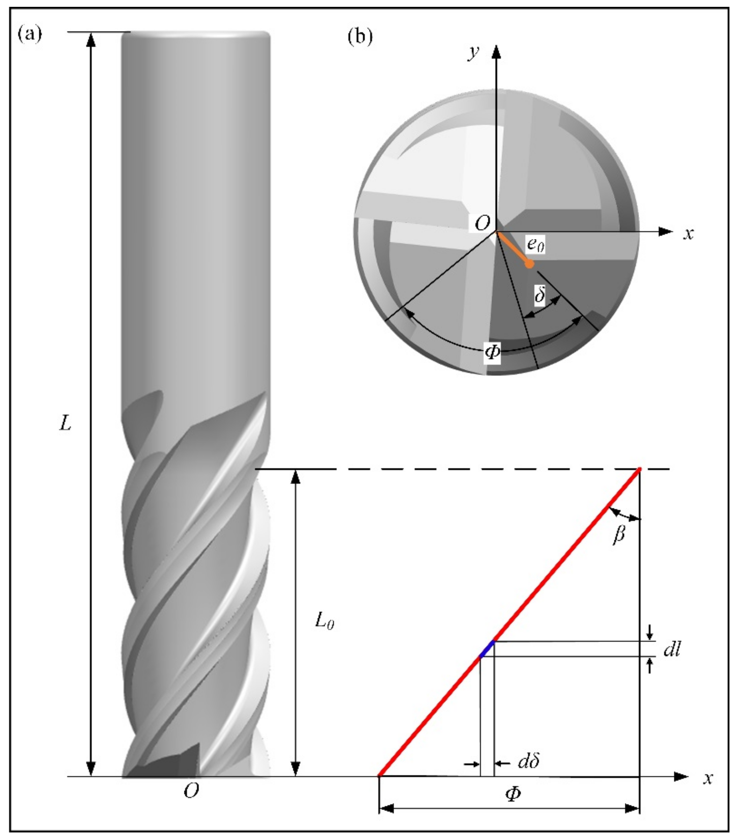 Materials 14 07003 g004