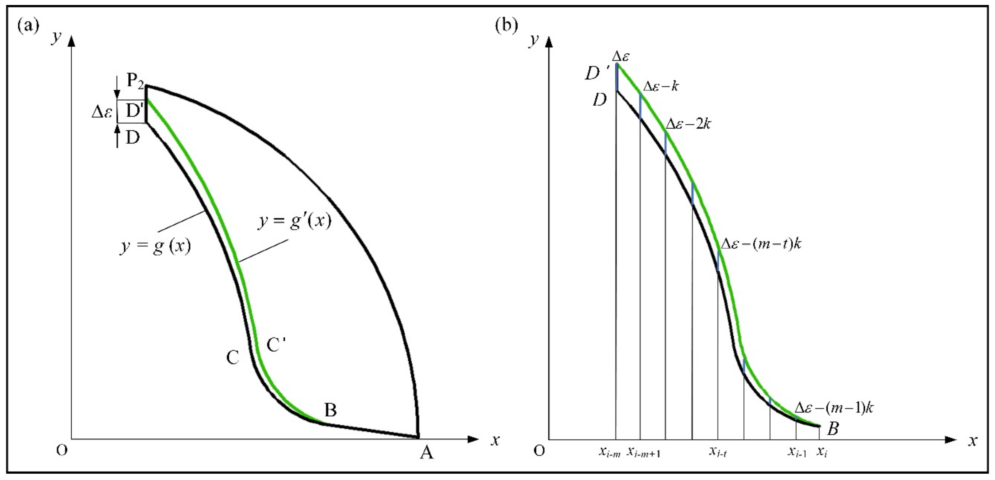 Materials 14 07003 g006