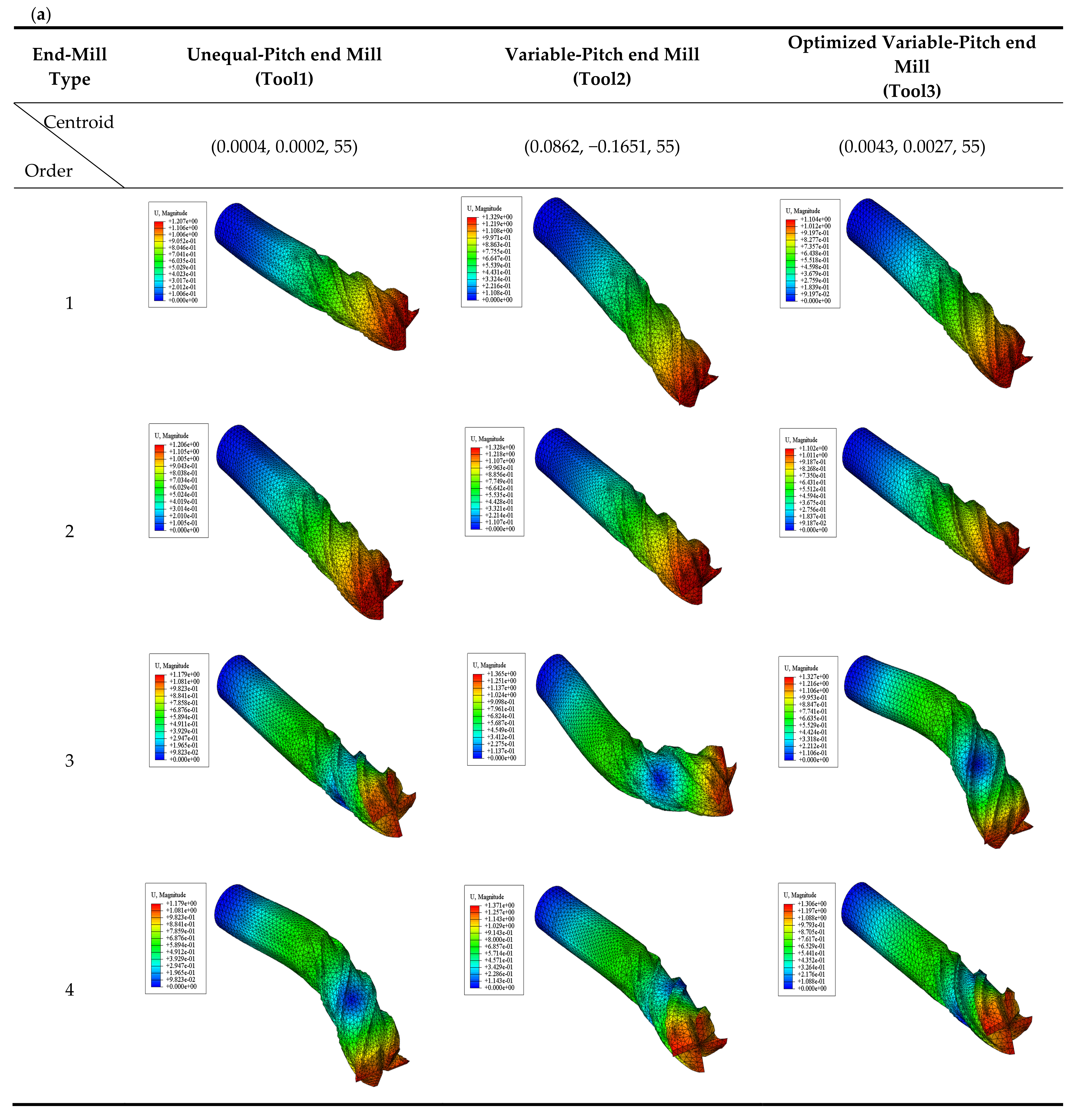 Materials 14 07003 g008a