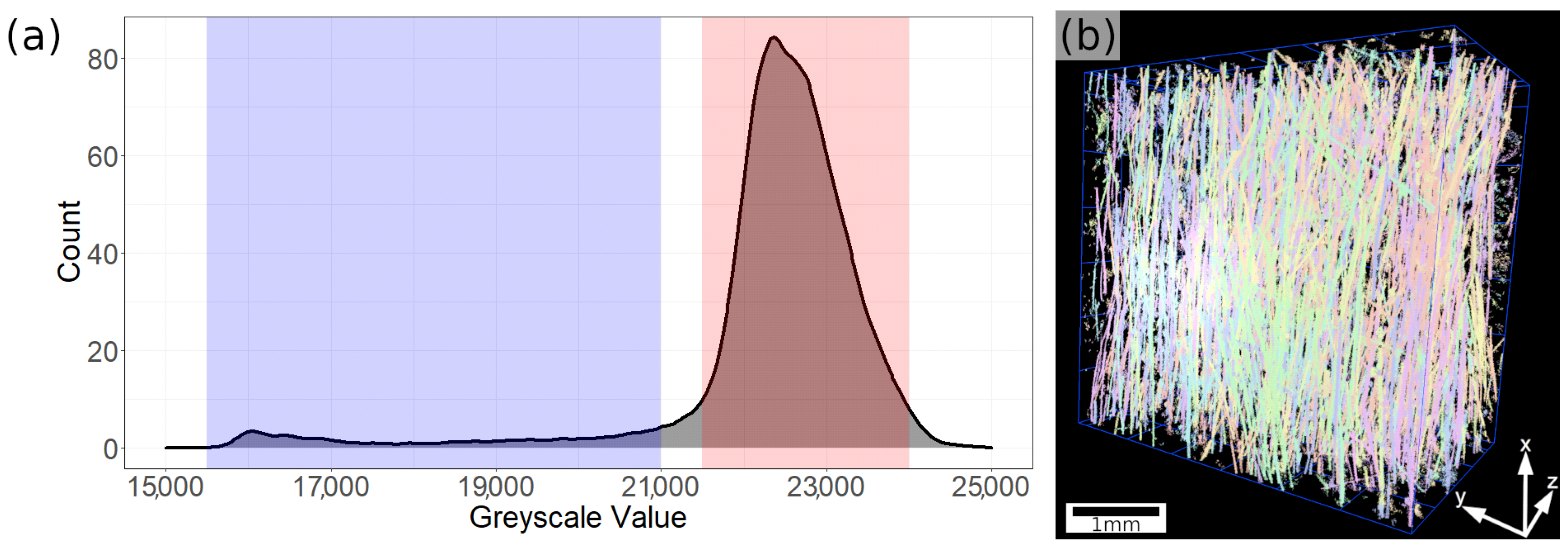 Materials 14 07005 g002