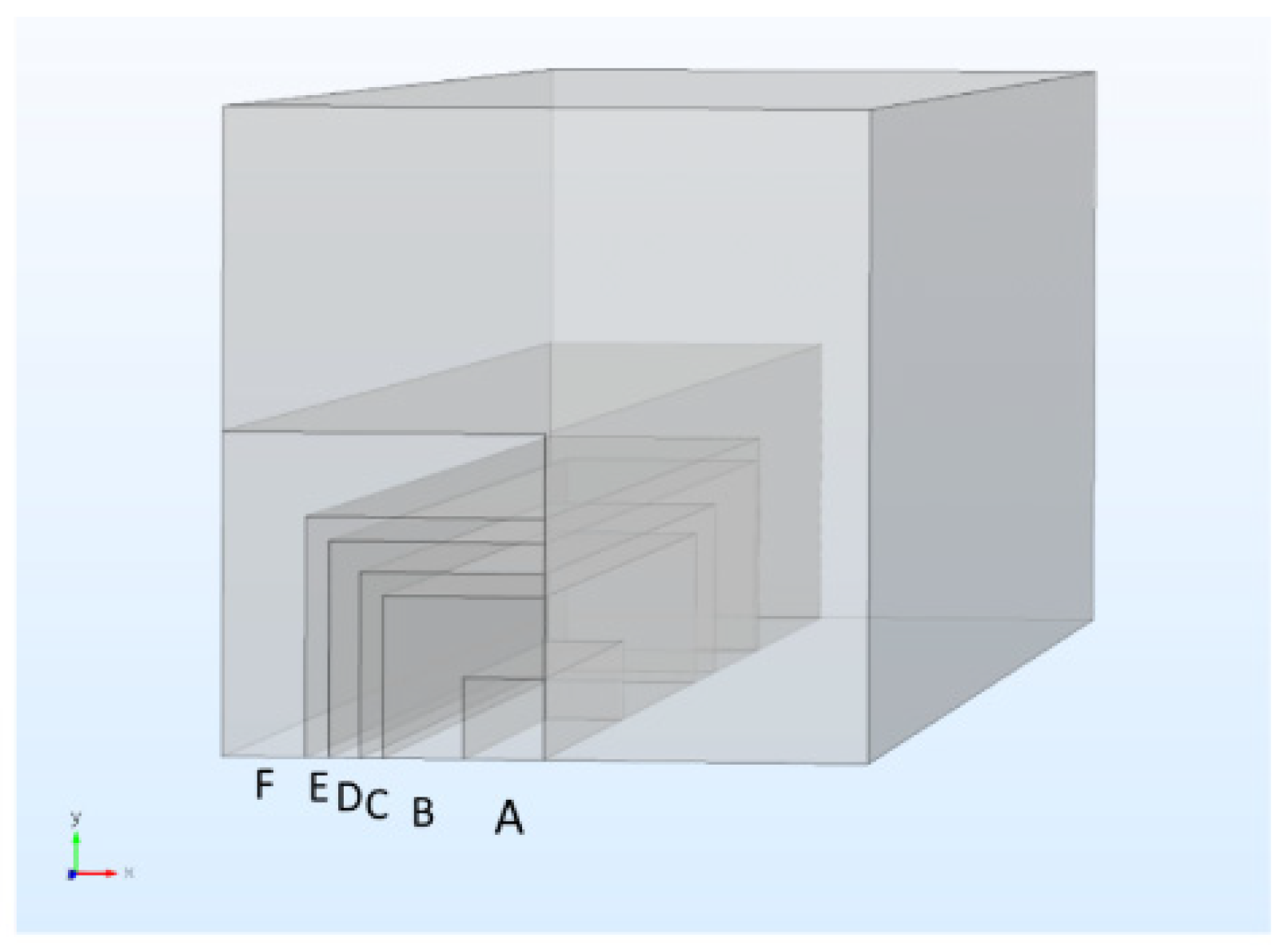 Materials 14 07005 g005