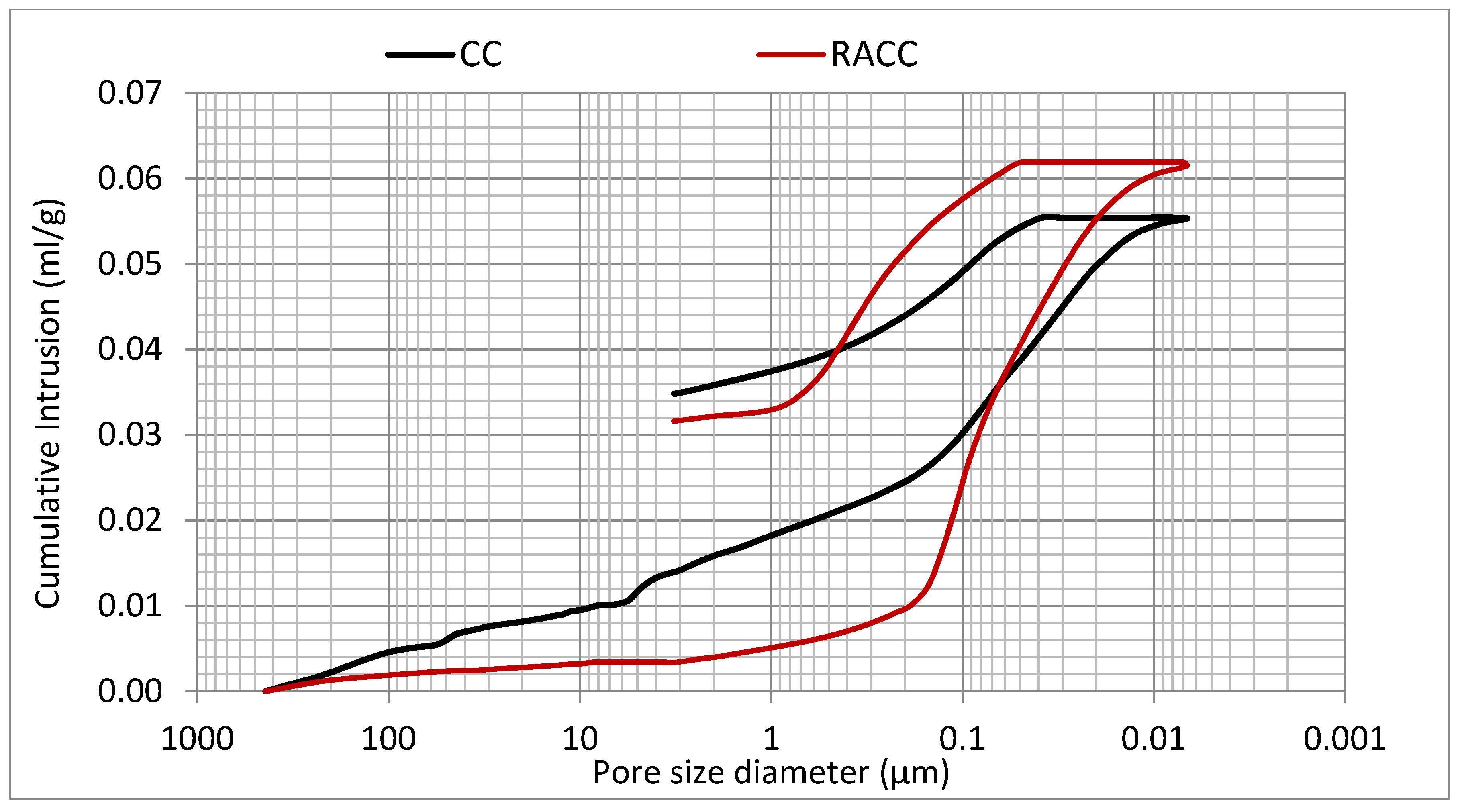 Materials 14 07007 g011