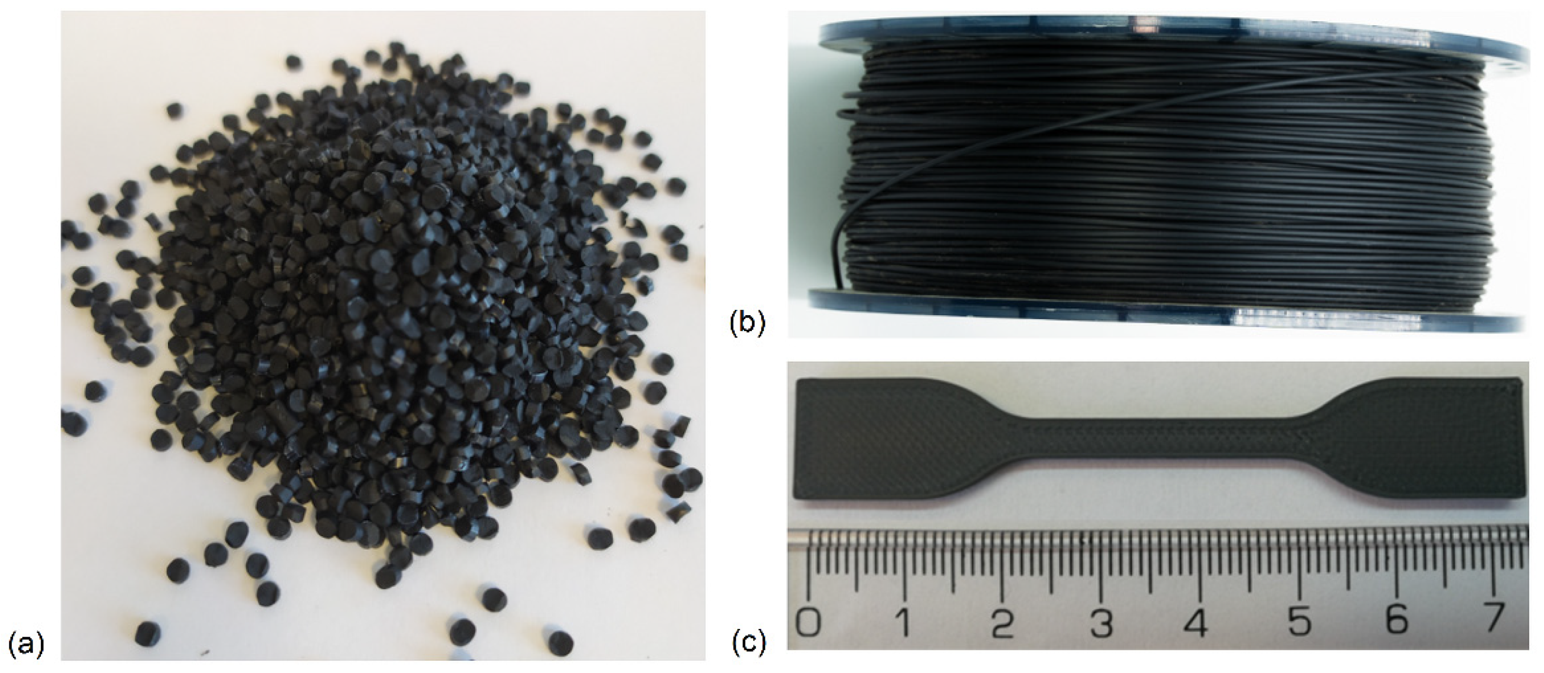 Materials 14 07008 g001