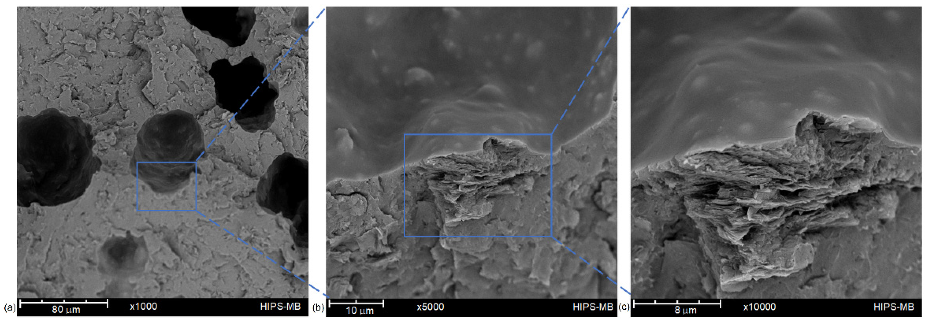 Materials 14 07008 g003