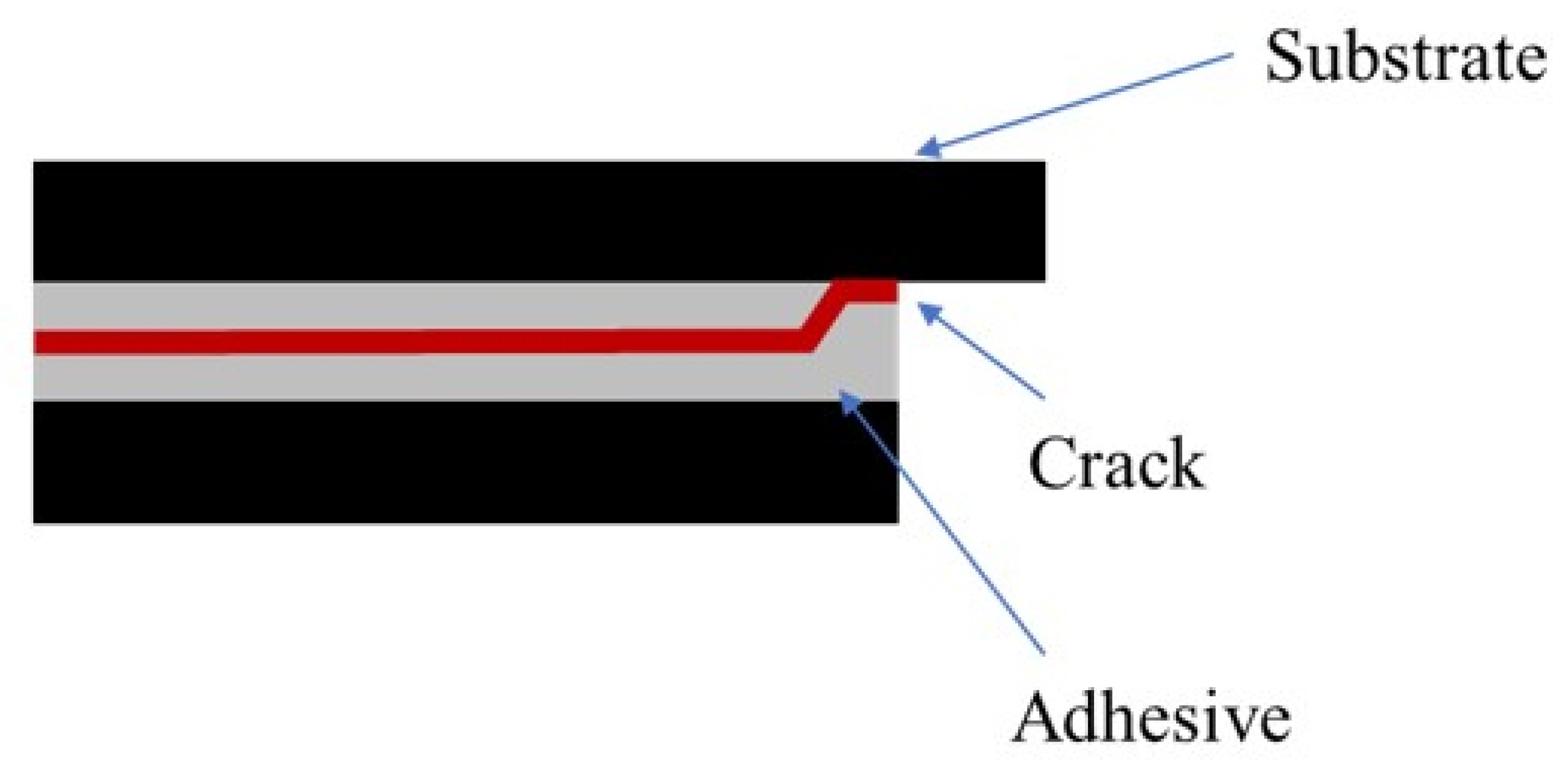 Materials 14 07013 g021 550