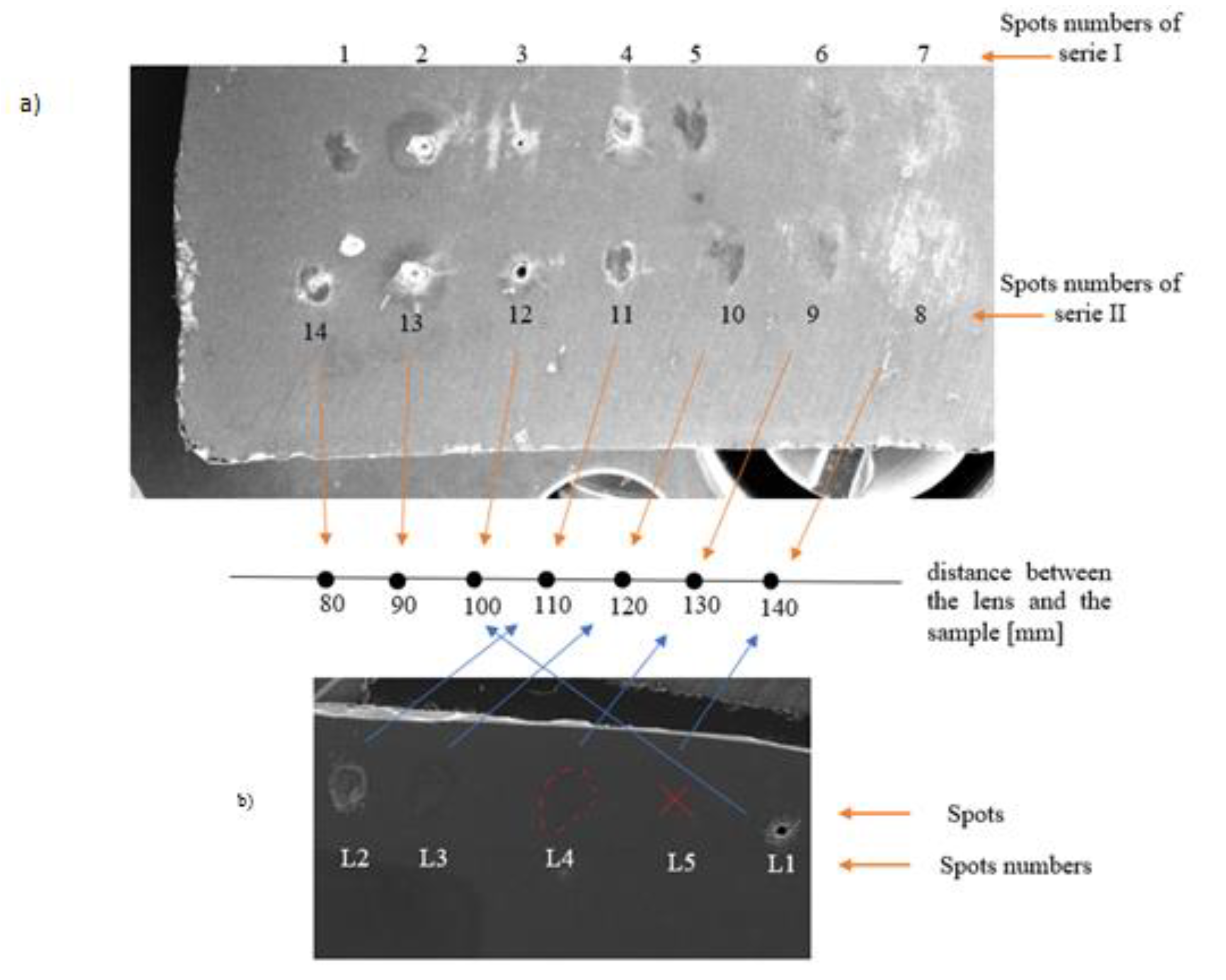 Materials 14 07016 g002