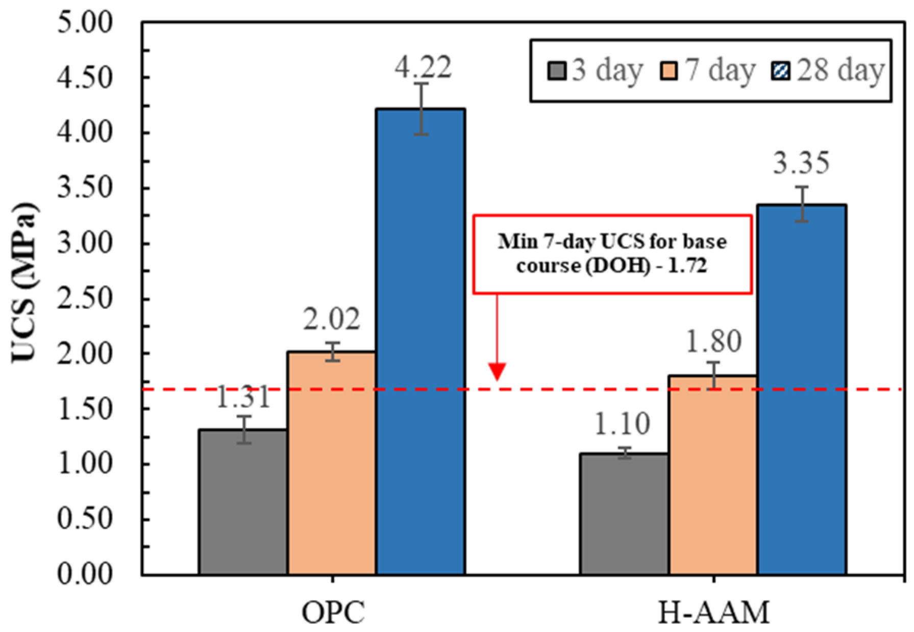 Materials 14 07017 g001 550
