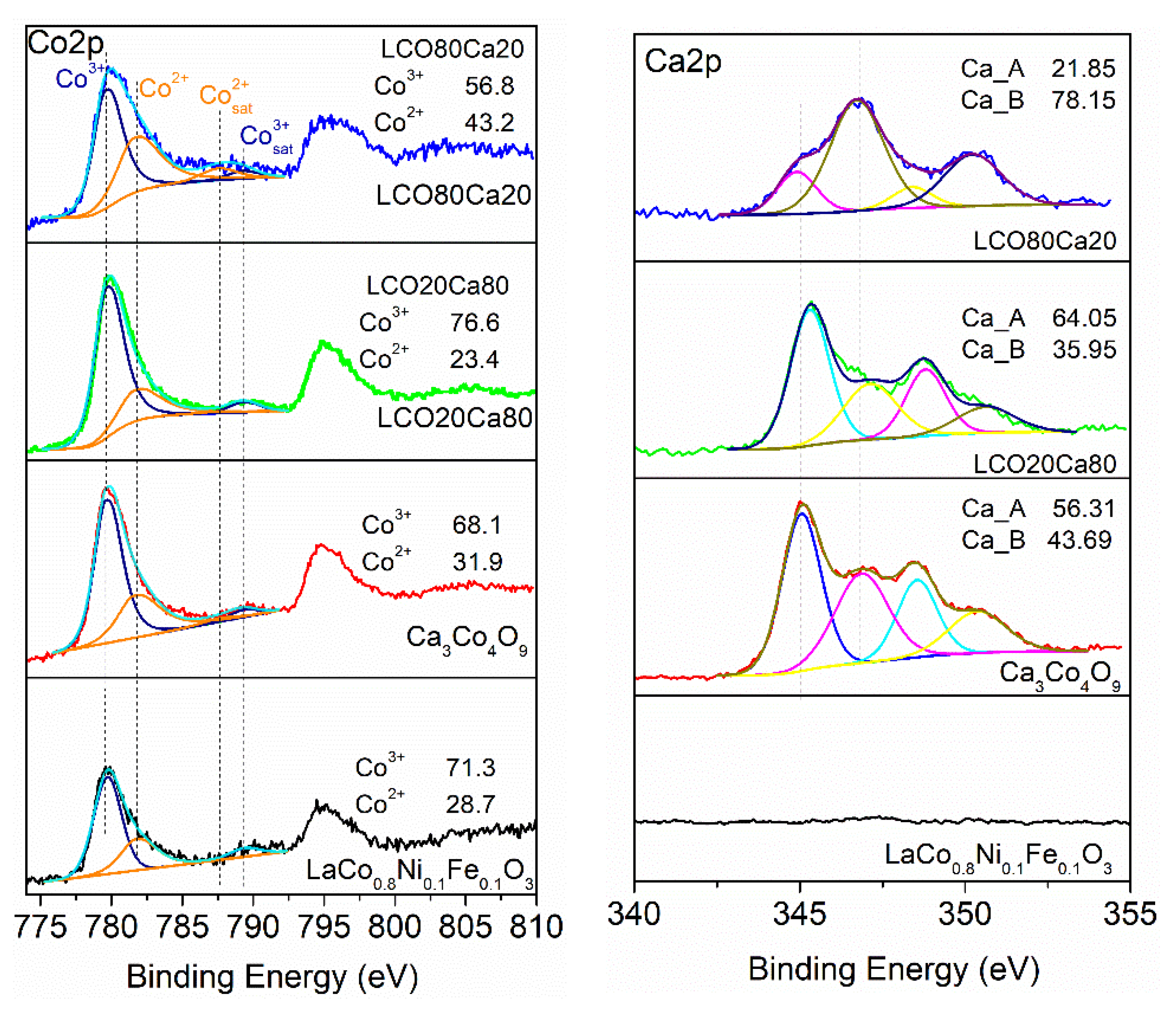 Materials 14 07019 g003