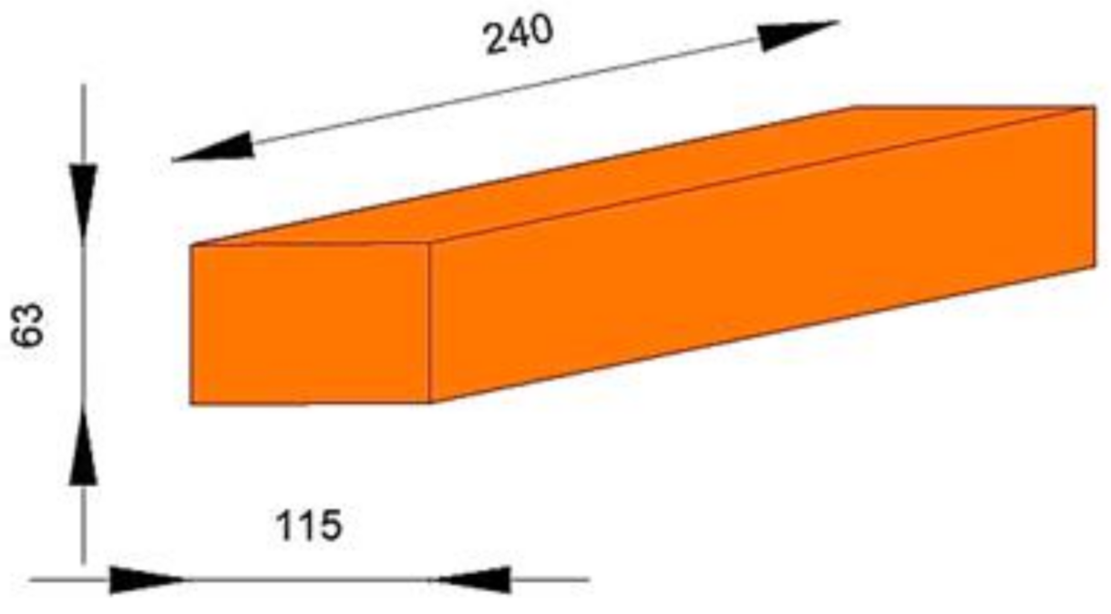 Materials 14 07021 g001