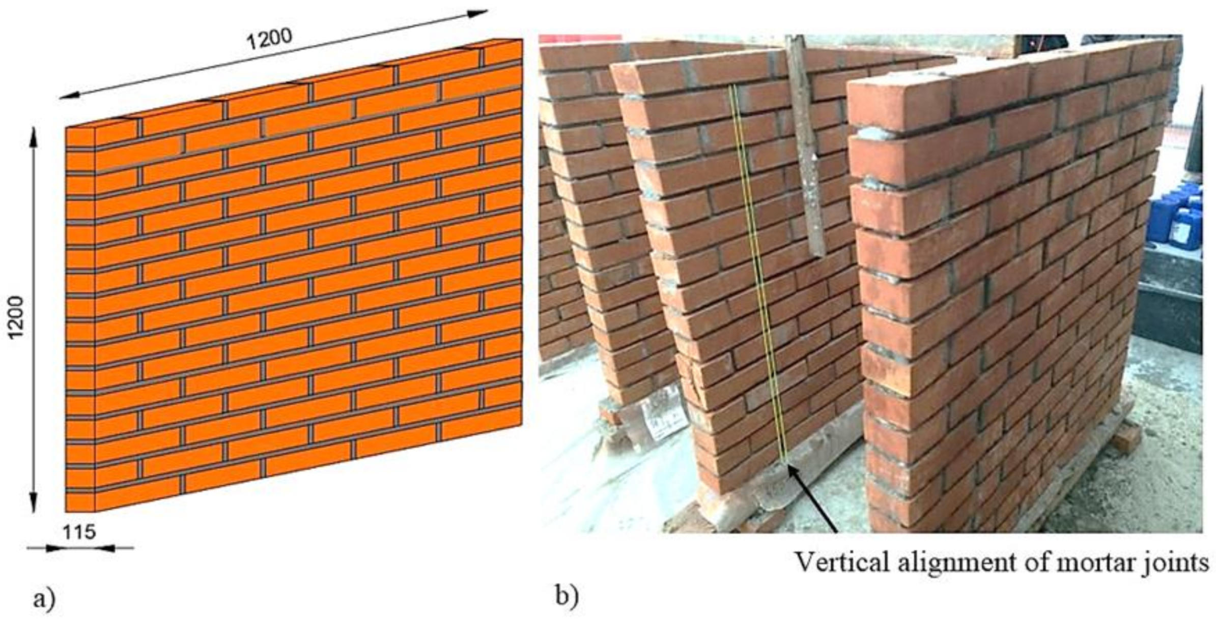Materials 14 07021 g002