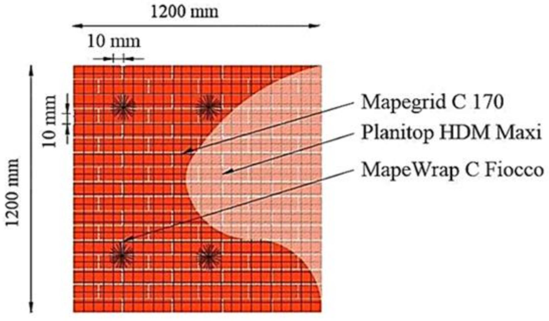 Materials 14 07021 g006