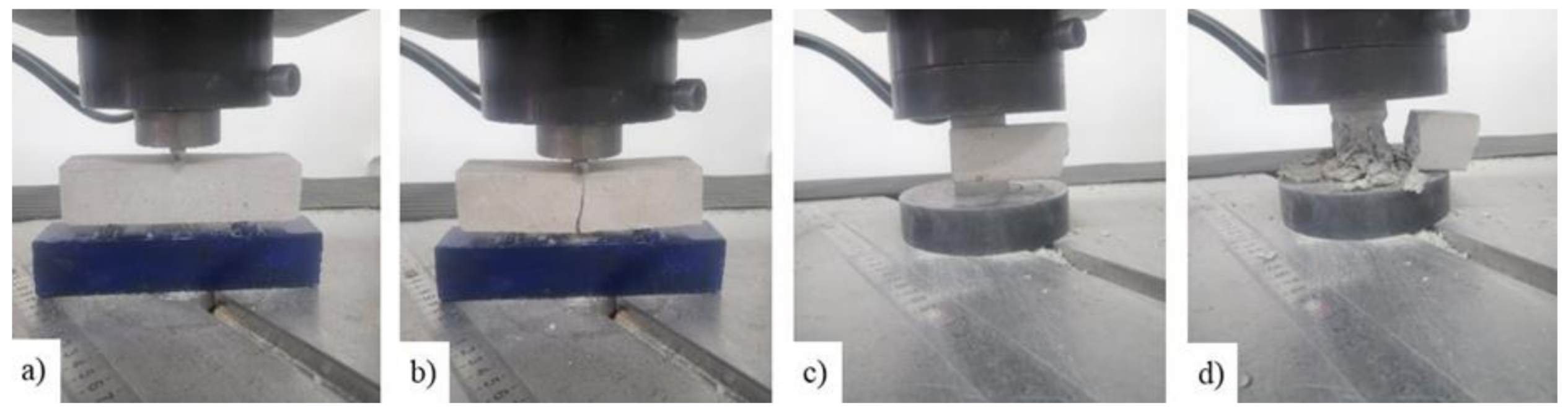 Materials 14 07021 g007