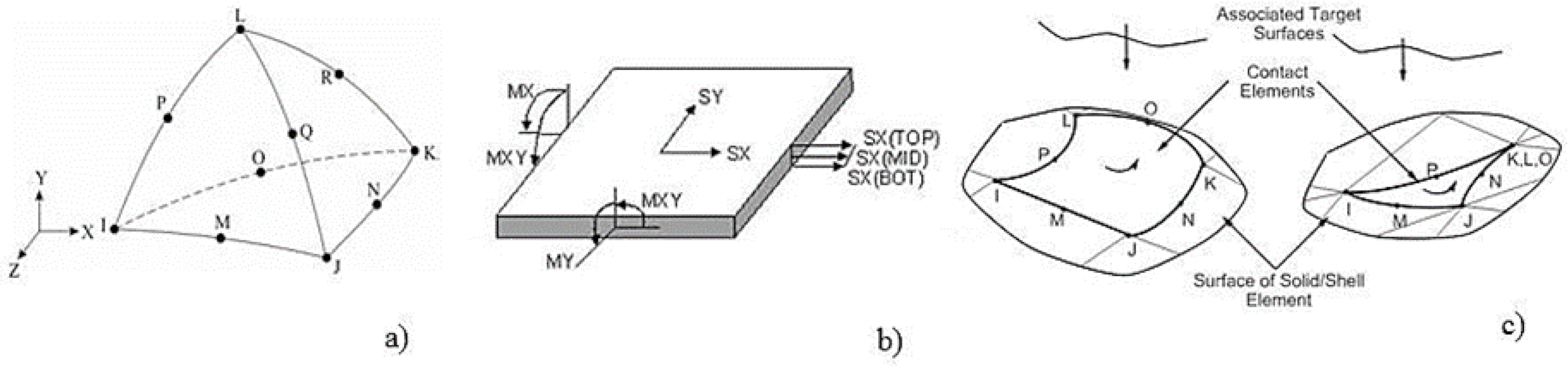 Materials 14 07021 g013