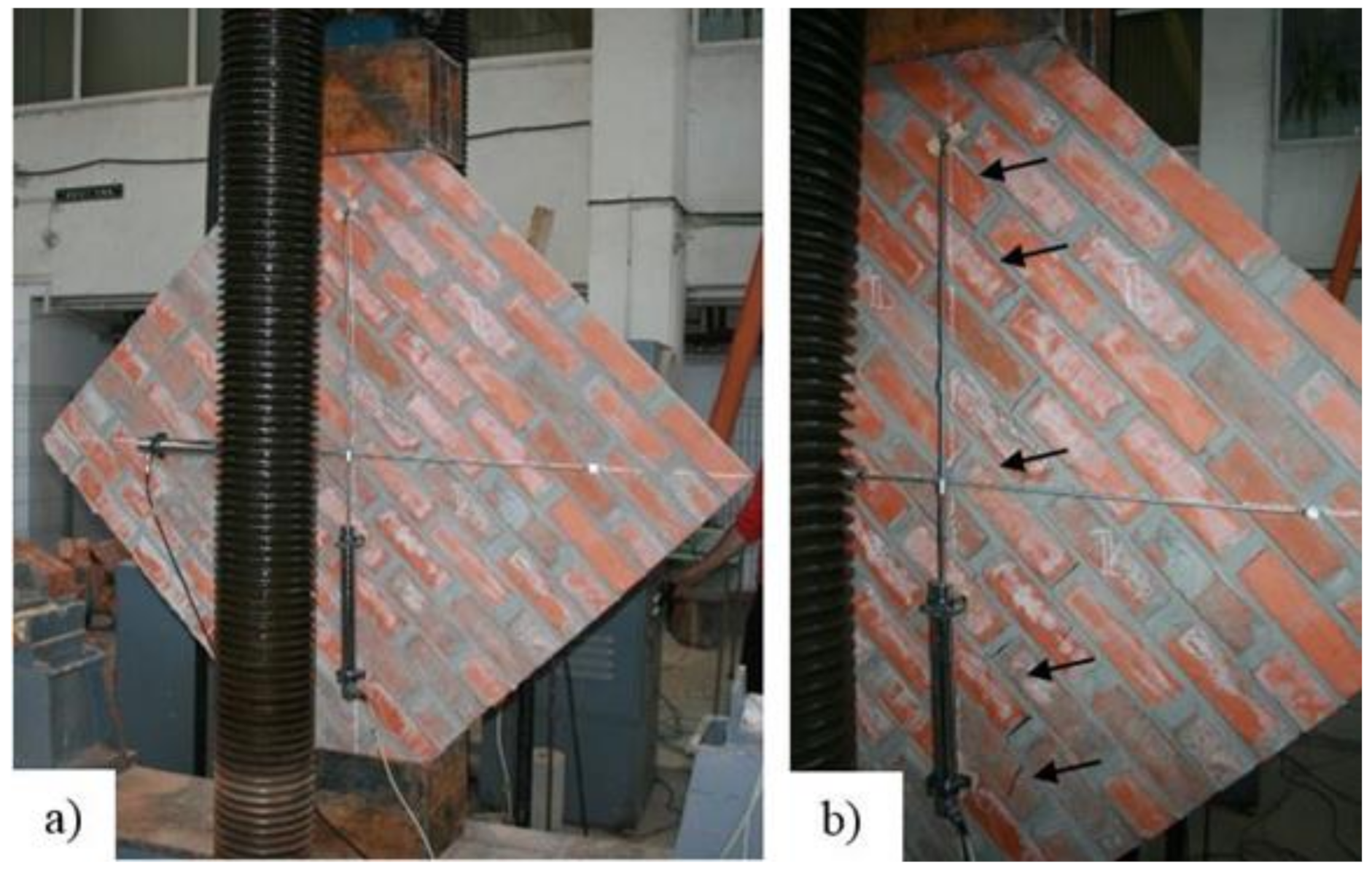 Materials 14 07021 g015