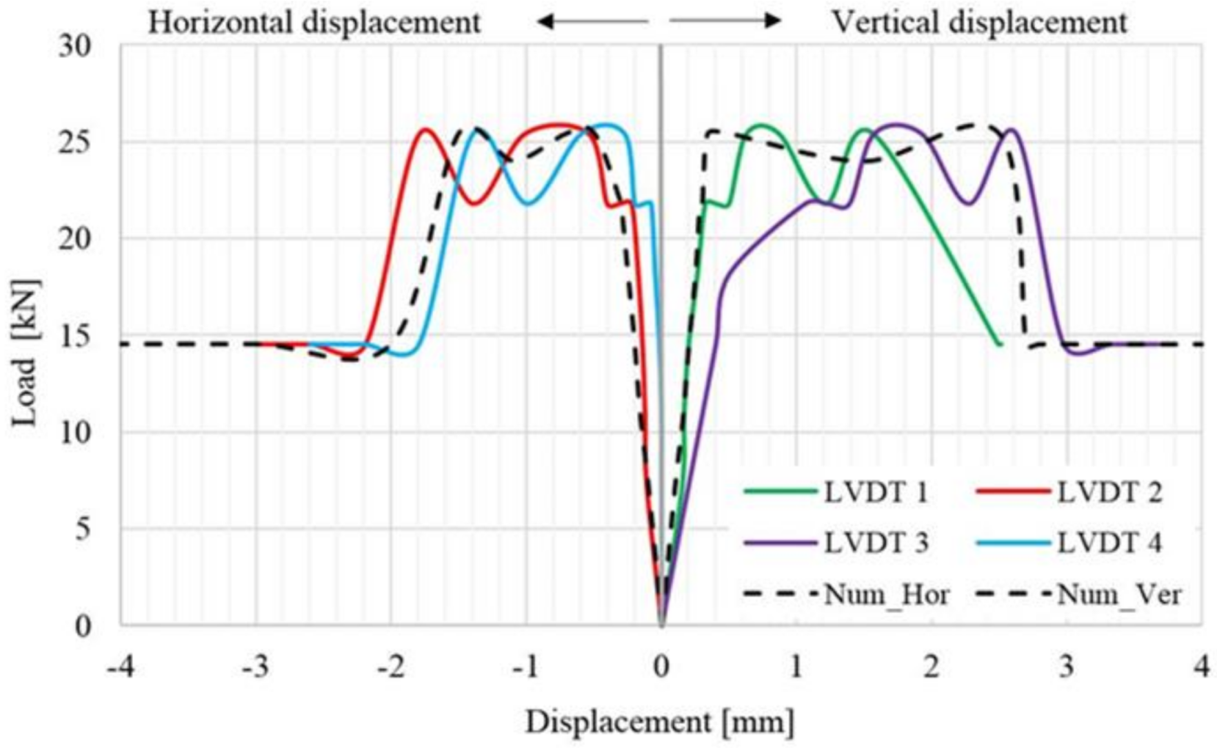 Materials 14 07021 g016