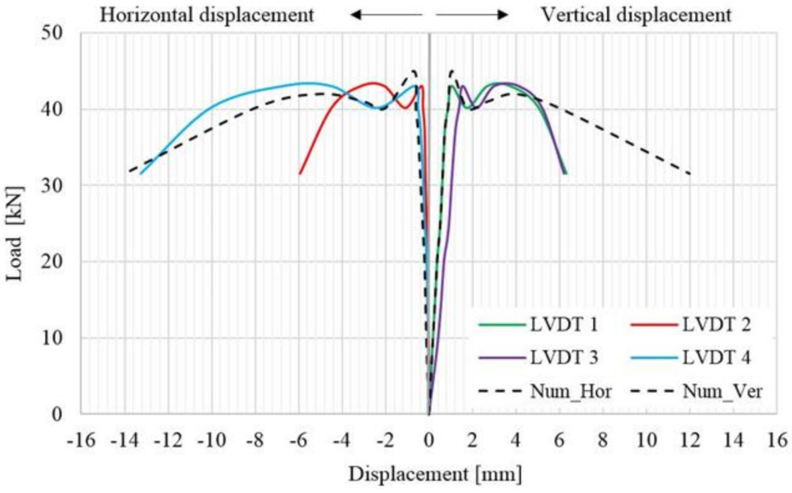 Materials 14 07021 g021