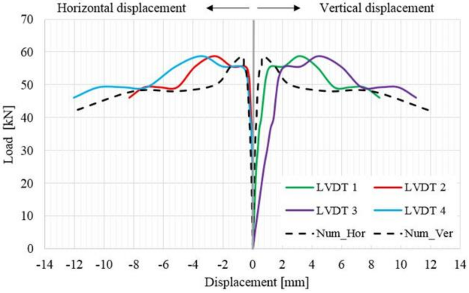 Materials 14 07021 g022