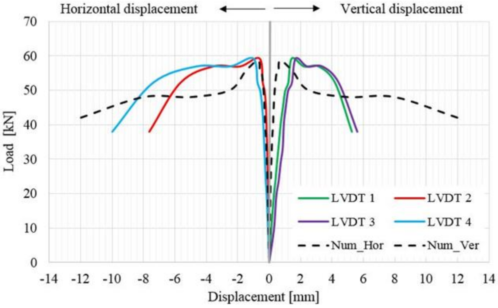 Materials 14 07021 g023