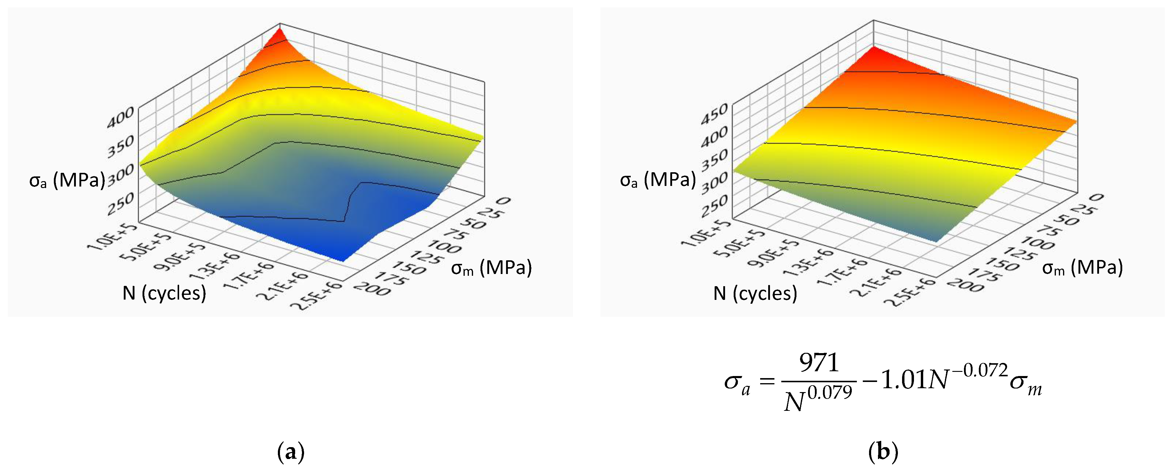 Materials 14 07023 g009 550
