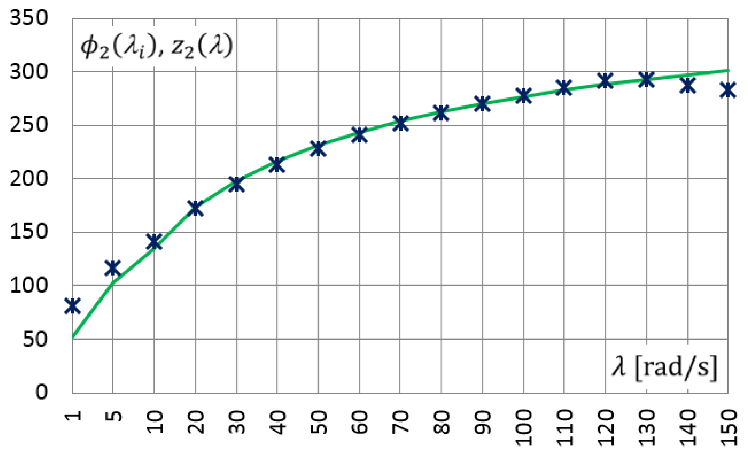 Materials 14 07024 g011