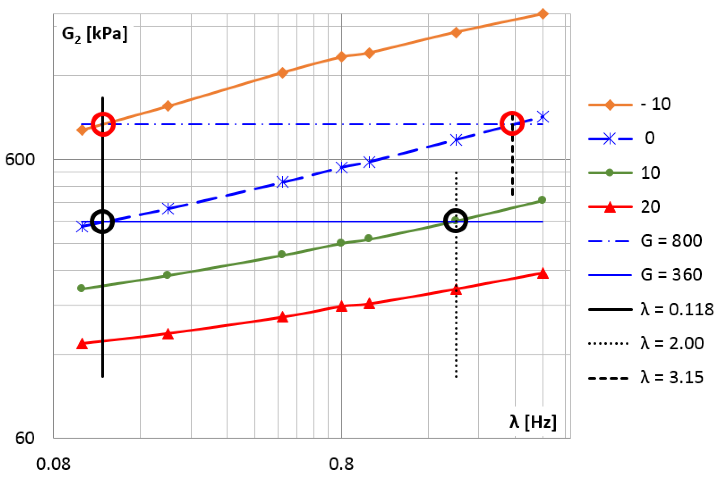Materials 14 07024 g016