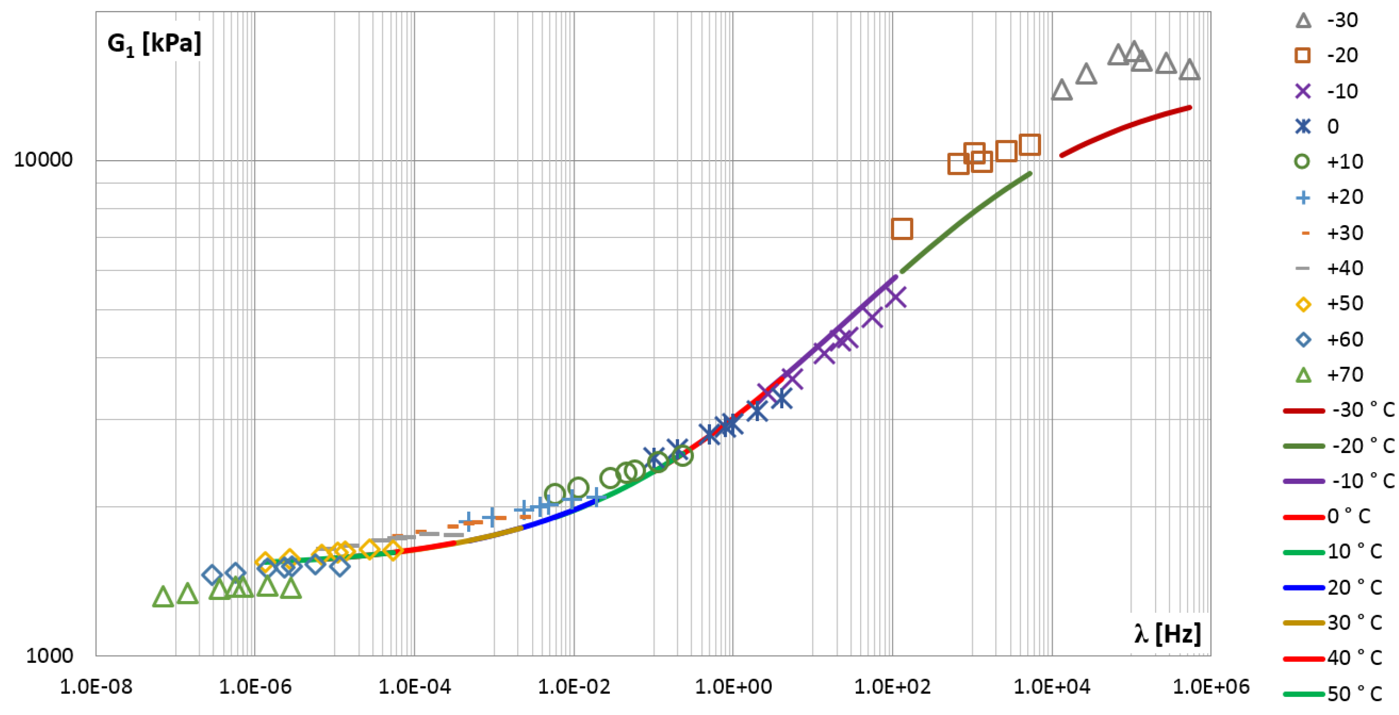 Materials 14 07024 g018